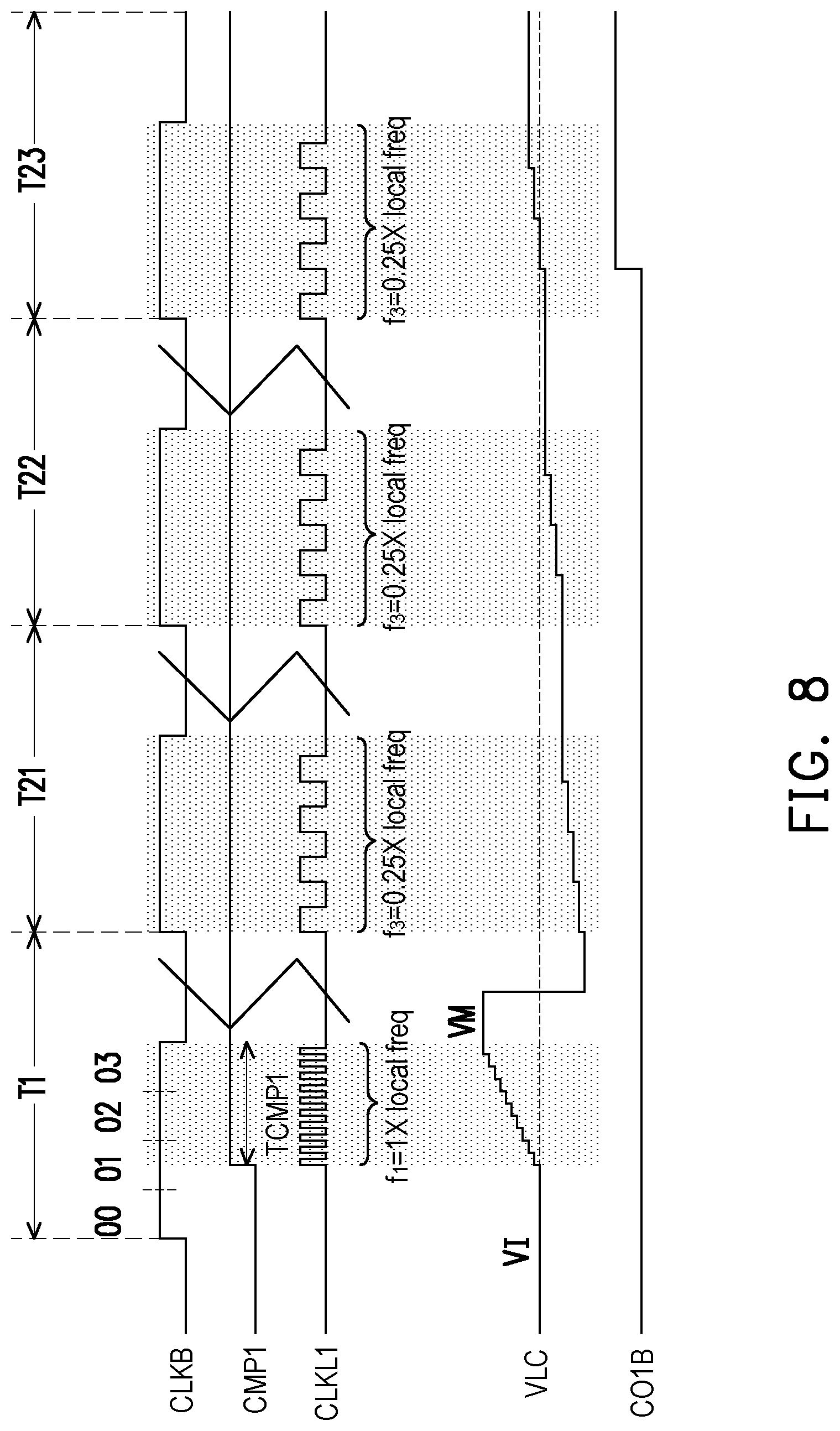 Patent US11777515 Figure 13 – Column analog-to-digital converter and local counting method thereof