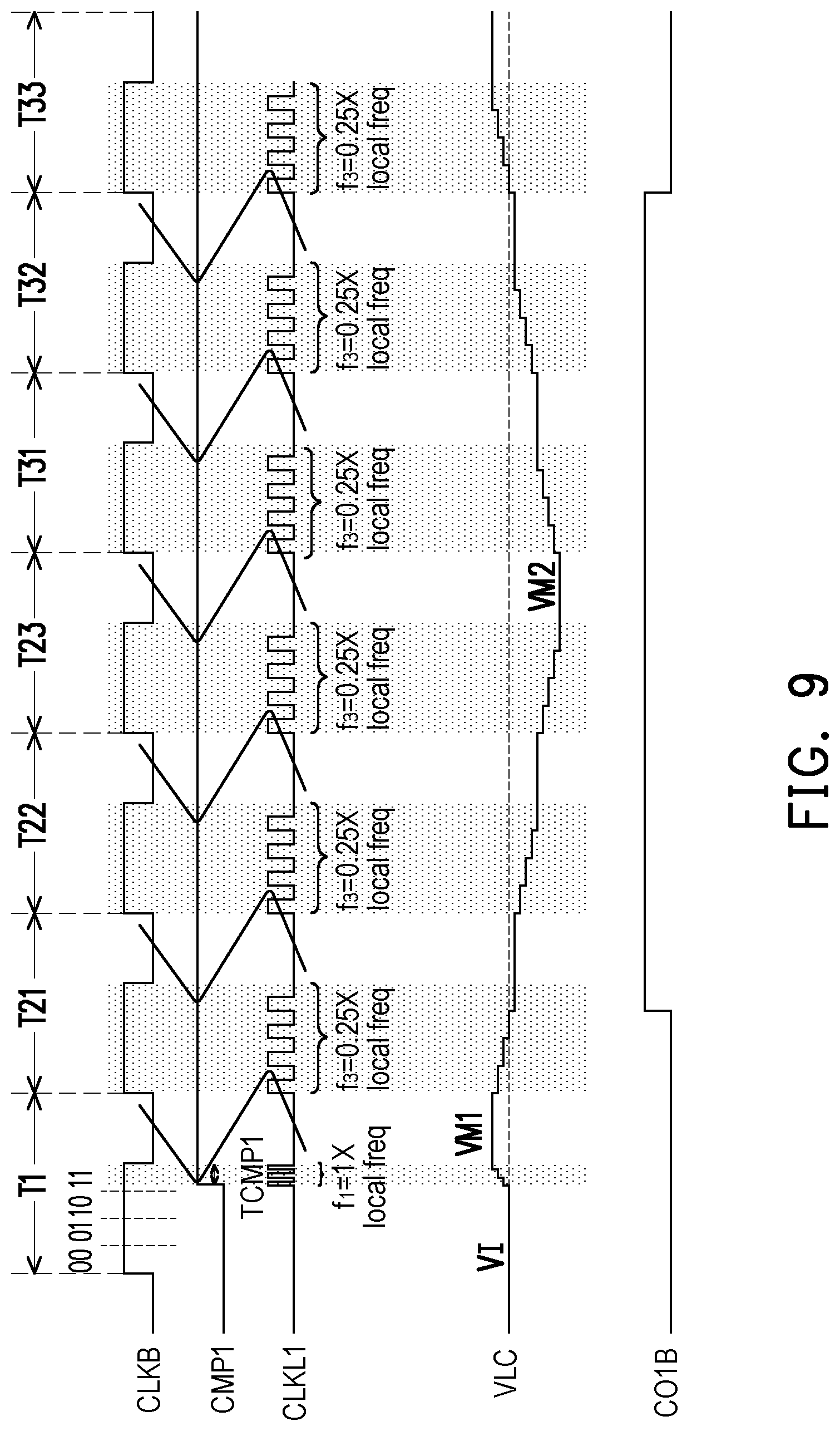 Patent US11777515 Figure 14 – Column analog-to-digital converter and local counting method thereof