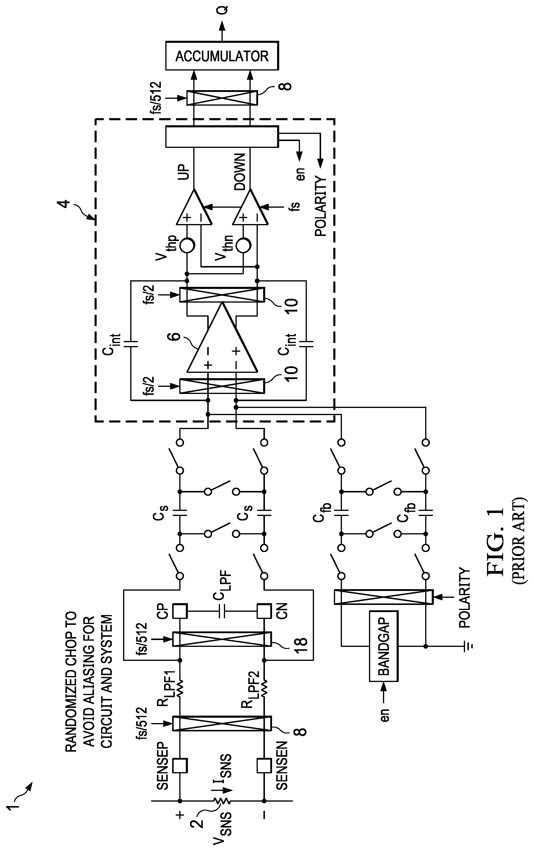 Patent US11777516 Figure 1 – Sigma-delta modulator with residue converter for low-offset measurement system