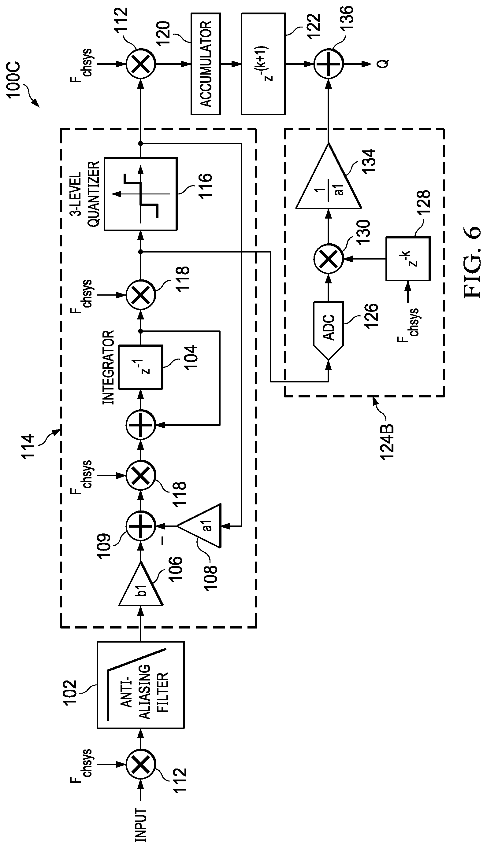 Patent US11777516 Figure 6 – Sigma-delta modulator with residue converter for low-offset measurement system