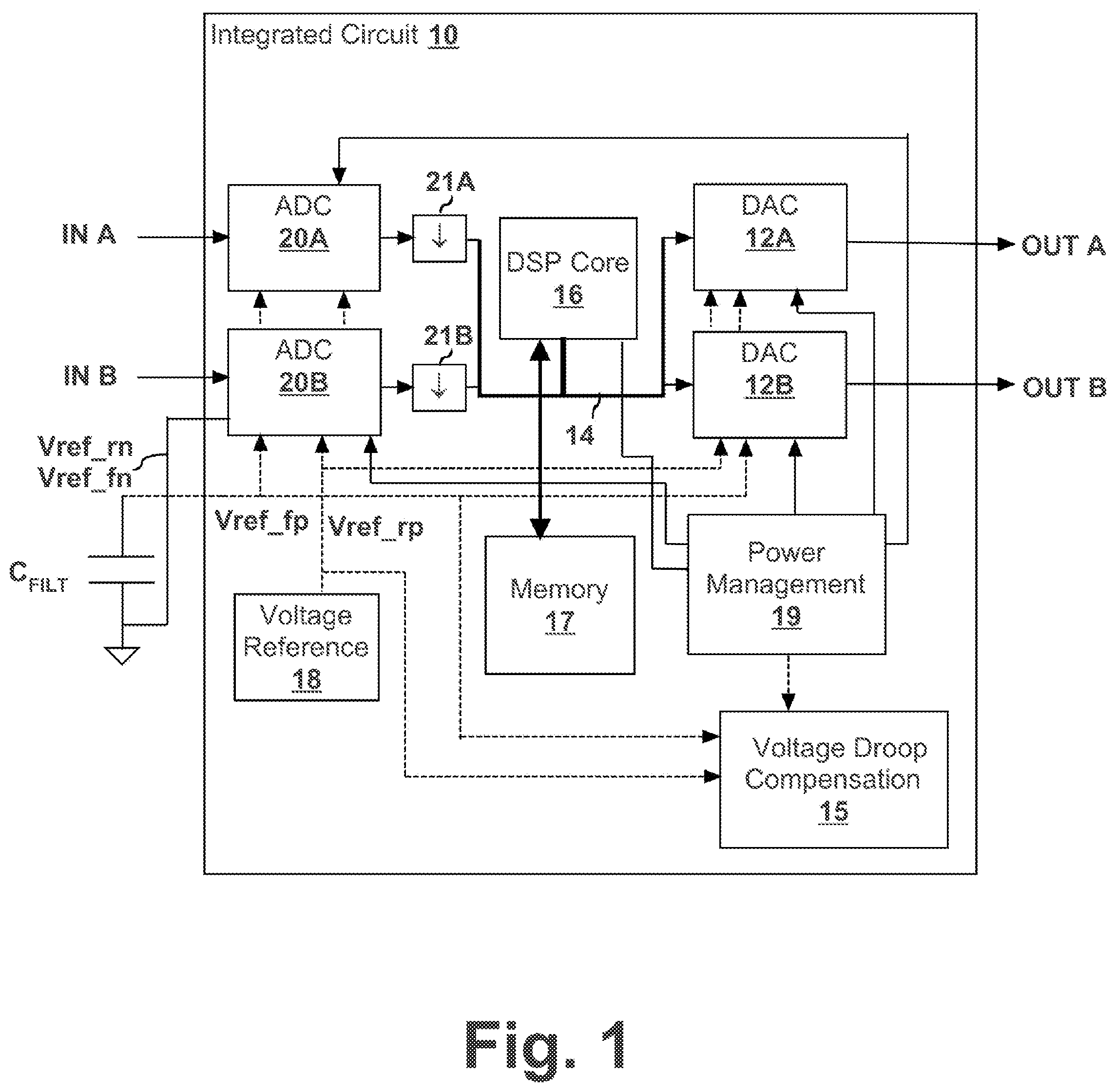Patent US11777517 Figure 1 – Gain error reduction in switched-capacitor delta-sigma data converters sharing a voltage reference with a disabled data converter