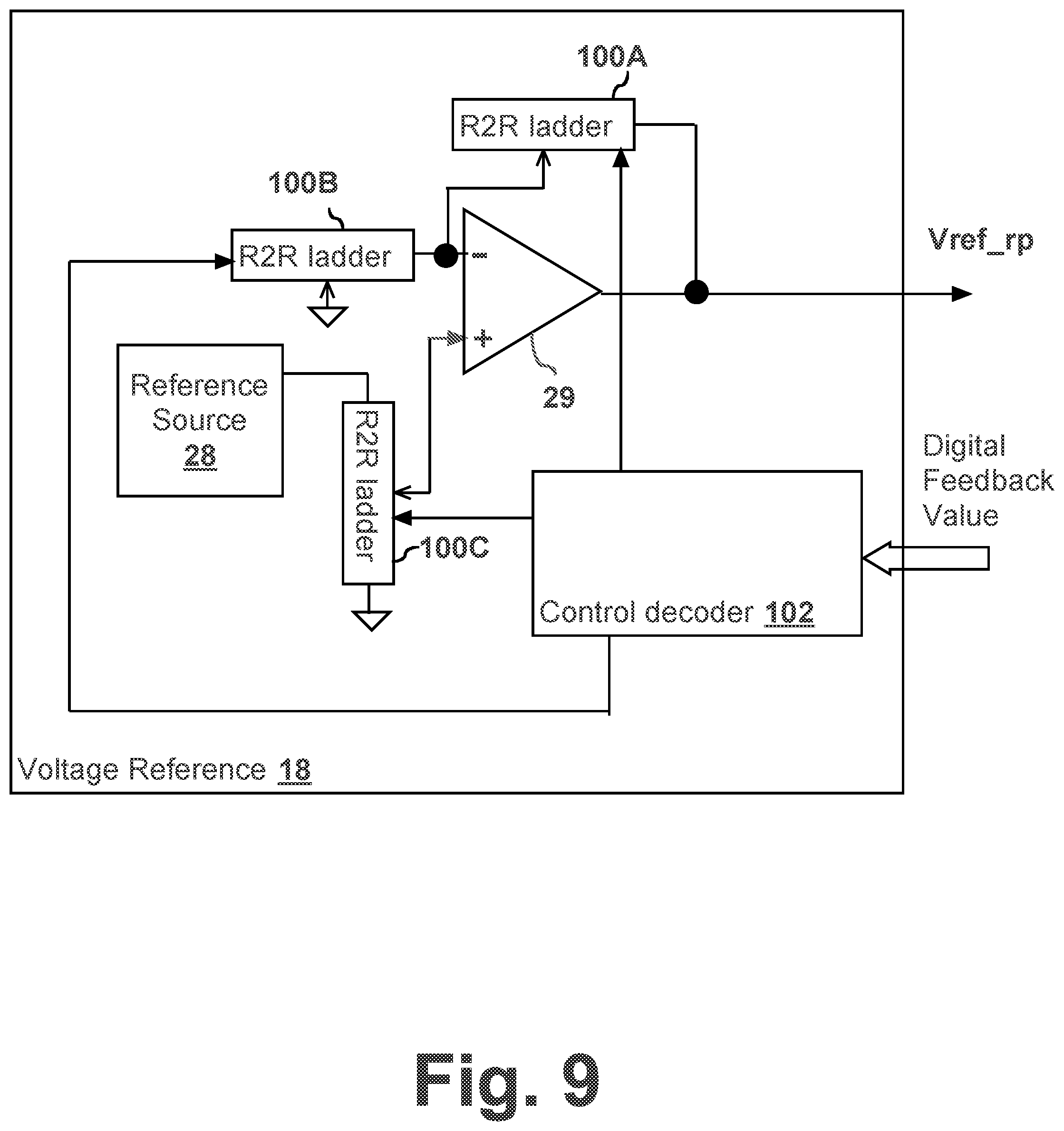 Patent US11777517 Figure 9 – Gain error reduction in switched-capacitor delta-sigma data converters sharing a voltage reference with a disabled data converter