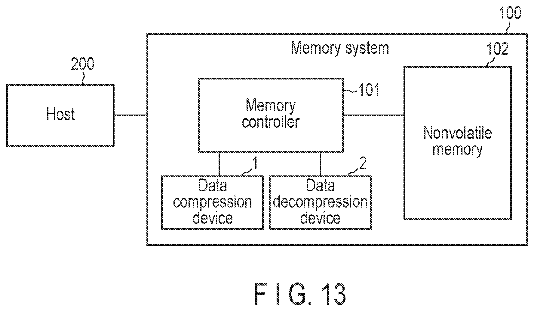 Patent US11777518 Figure 13 – Data compression device, memory system and method