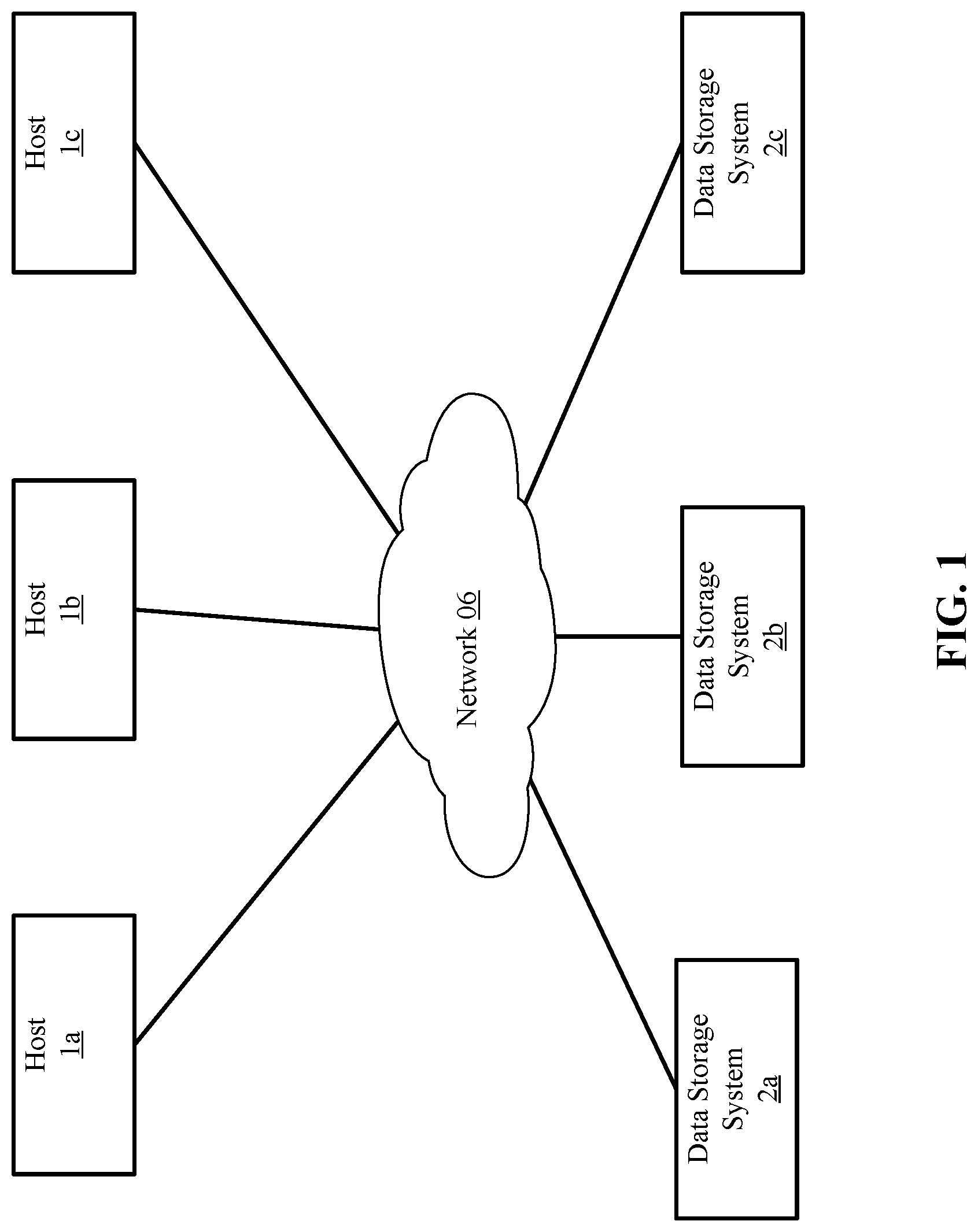 Patent US11777519 Figure 1 – Partitional data compression