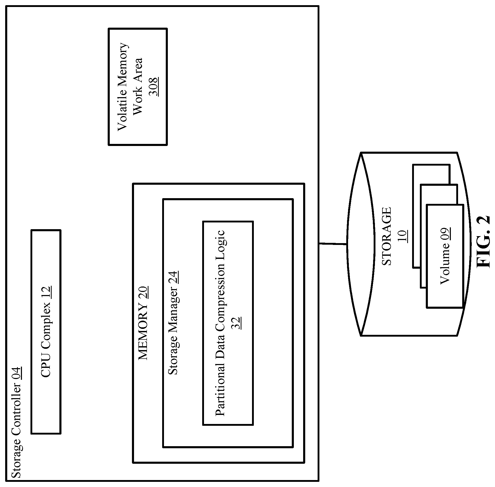 Patent US11777519 Figure 2 – Partitional data compression