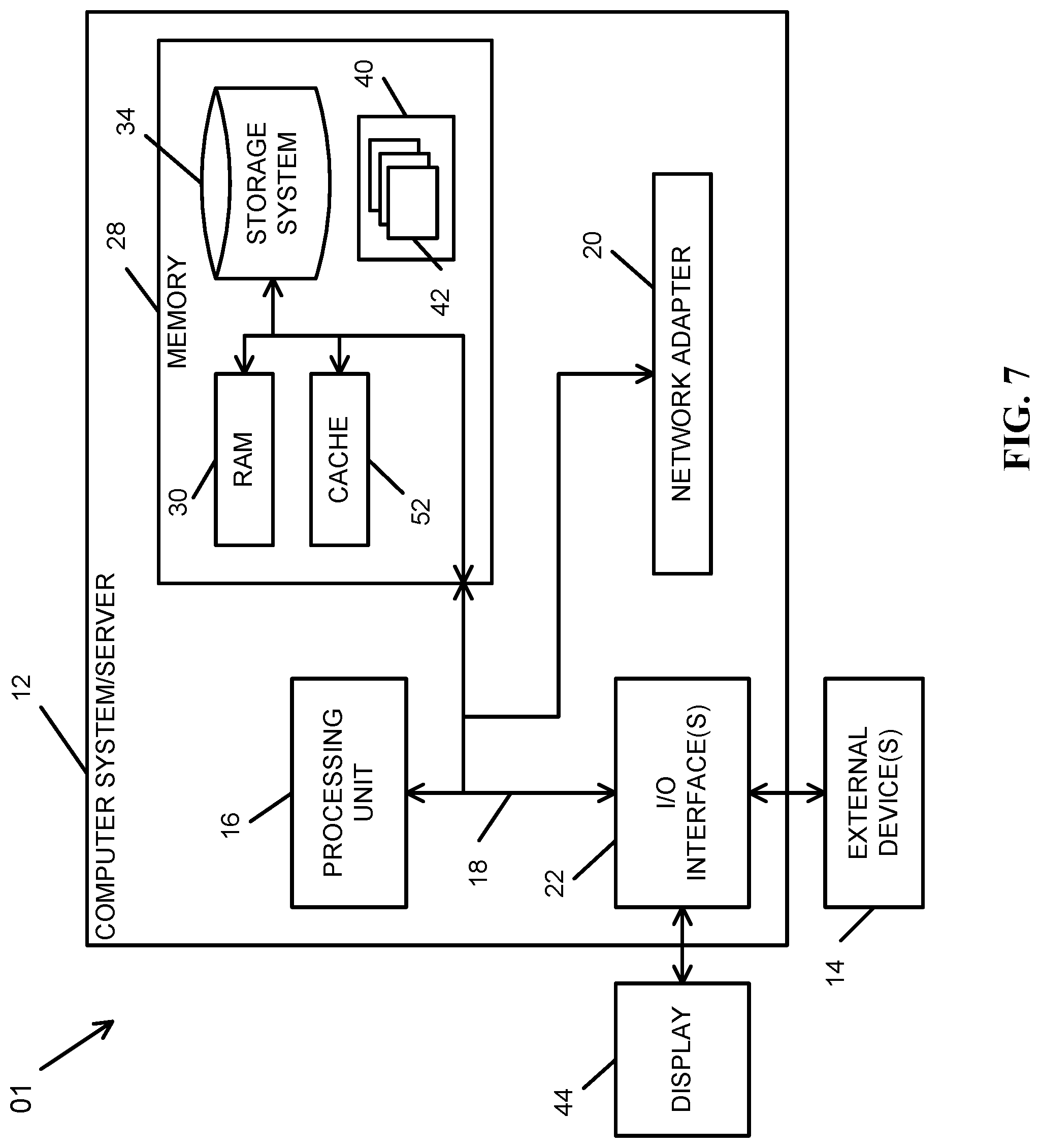 Patent US11777519 Figure 7 – Partitional data compression
