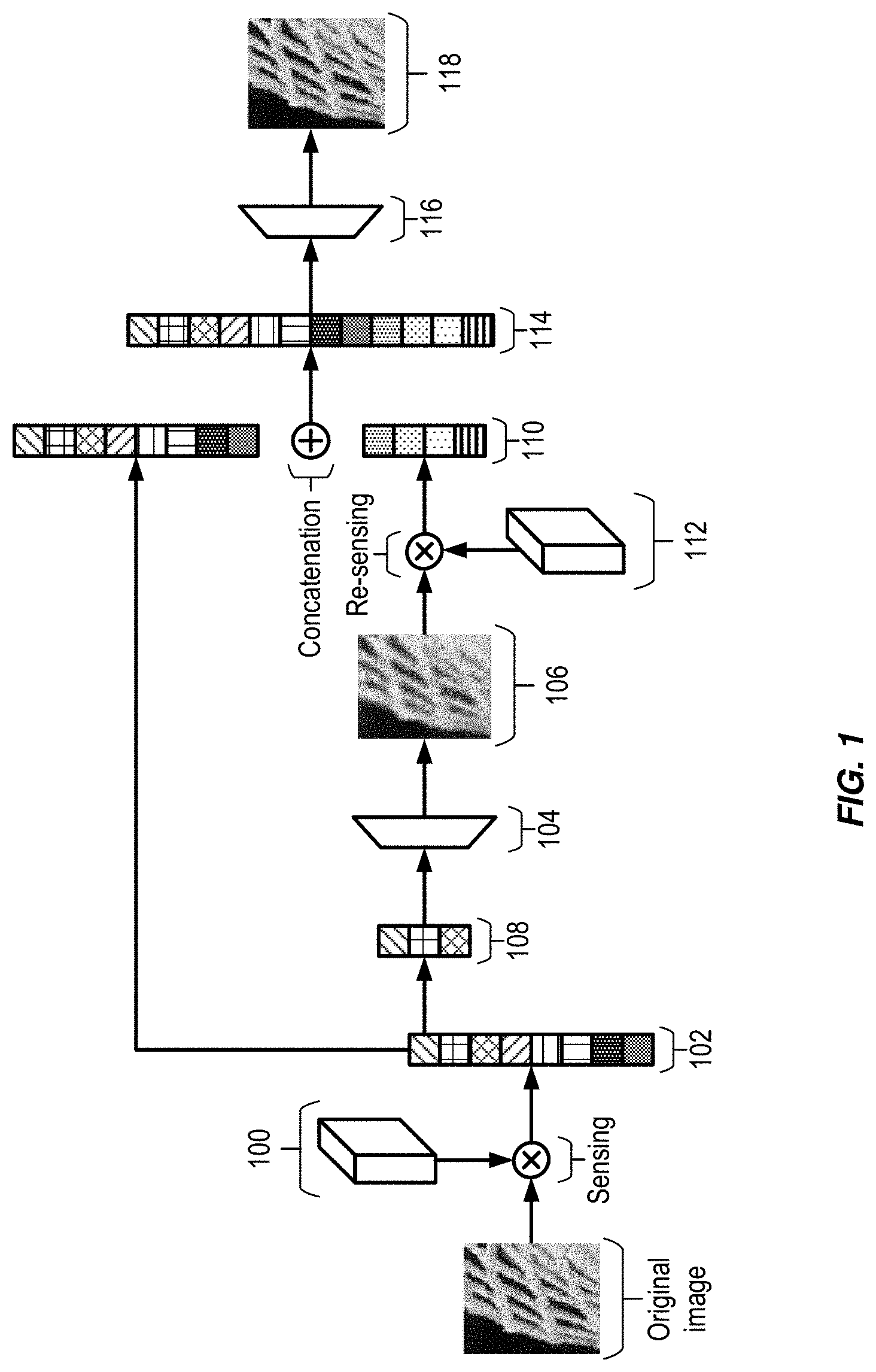Patent US11777520 — Generic compression ratio adapter for end-to-end data-driven compressive sensing reconstruction frameworks — Figure 1
