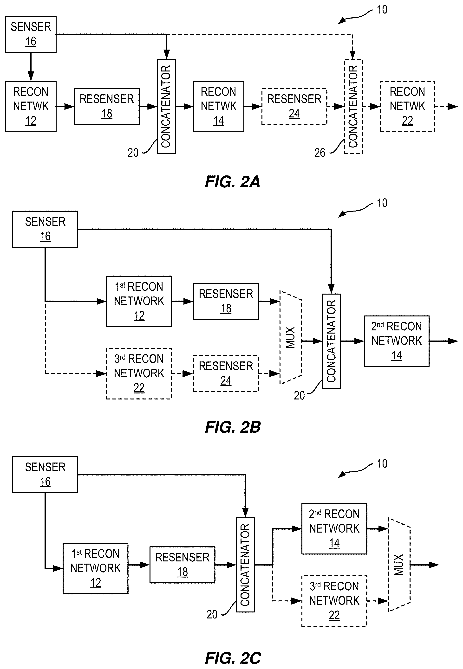 Patent US11777520 Figure 2 – Generic compression ratio adapter for end-to-end data-driven compressive sensing reconstruction frameworks