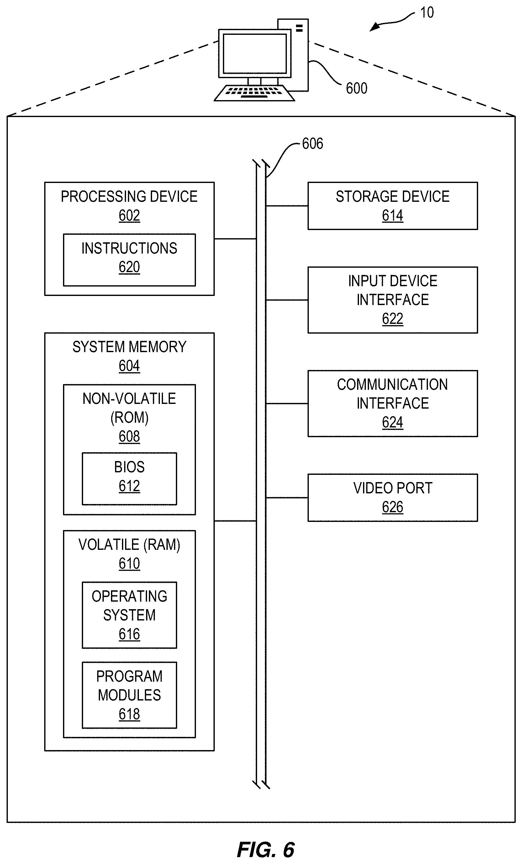 Patent US11777520 Figure 5 – Generic compression ratio adapter for end-to-end data-driven compressive sensing reconstruction frameworks