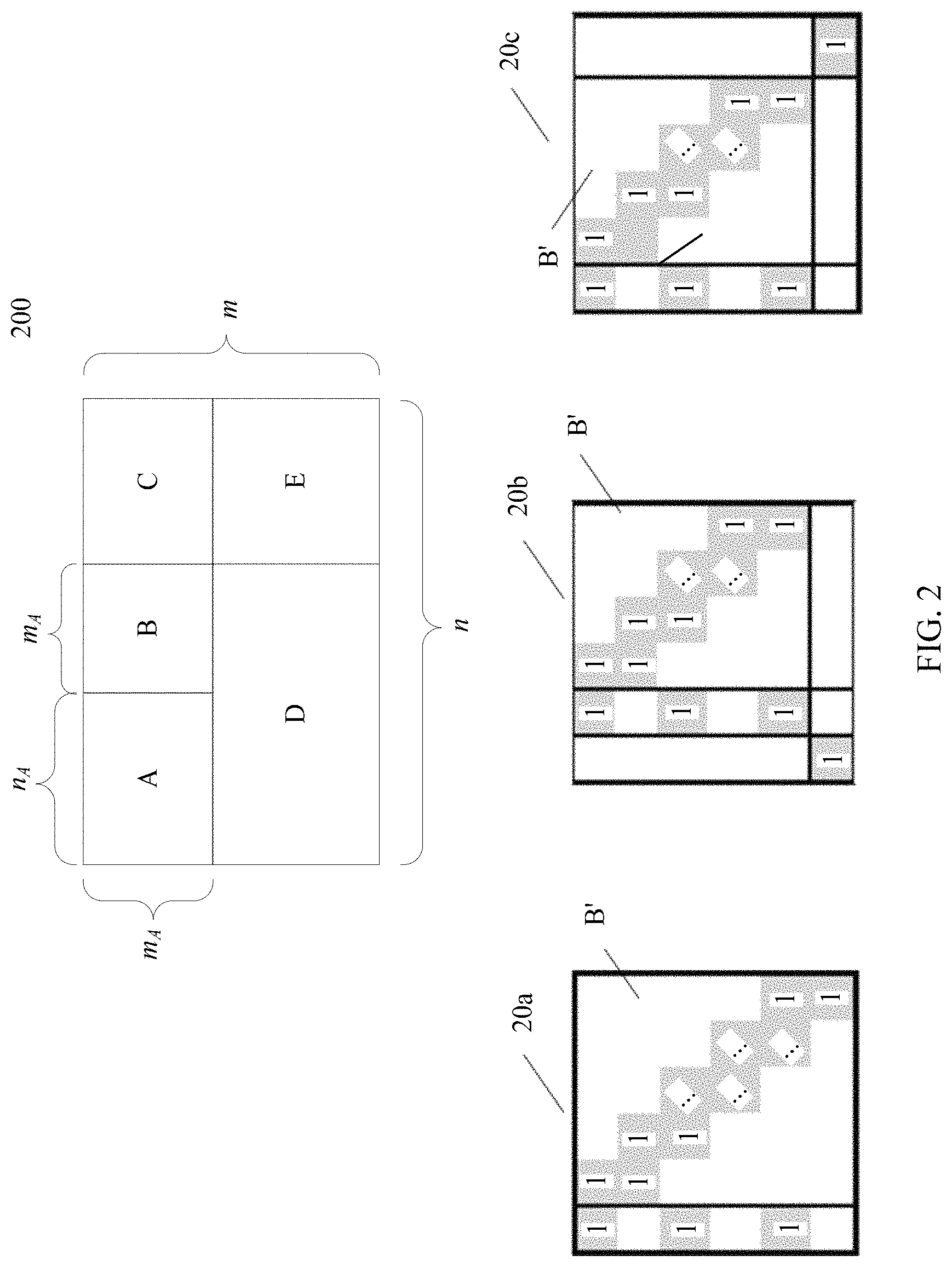 Patent US11777521 Figure 2 – Apparatus and method for channel coding in communication system