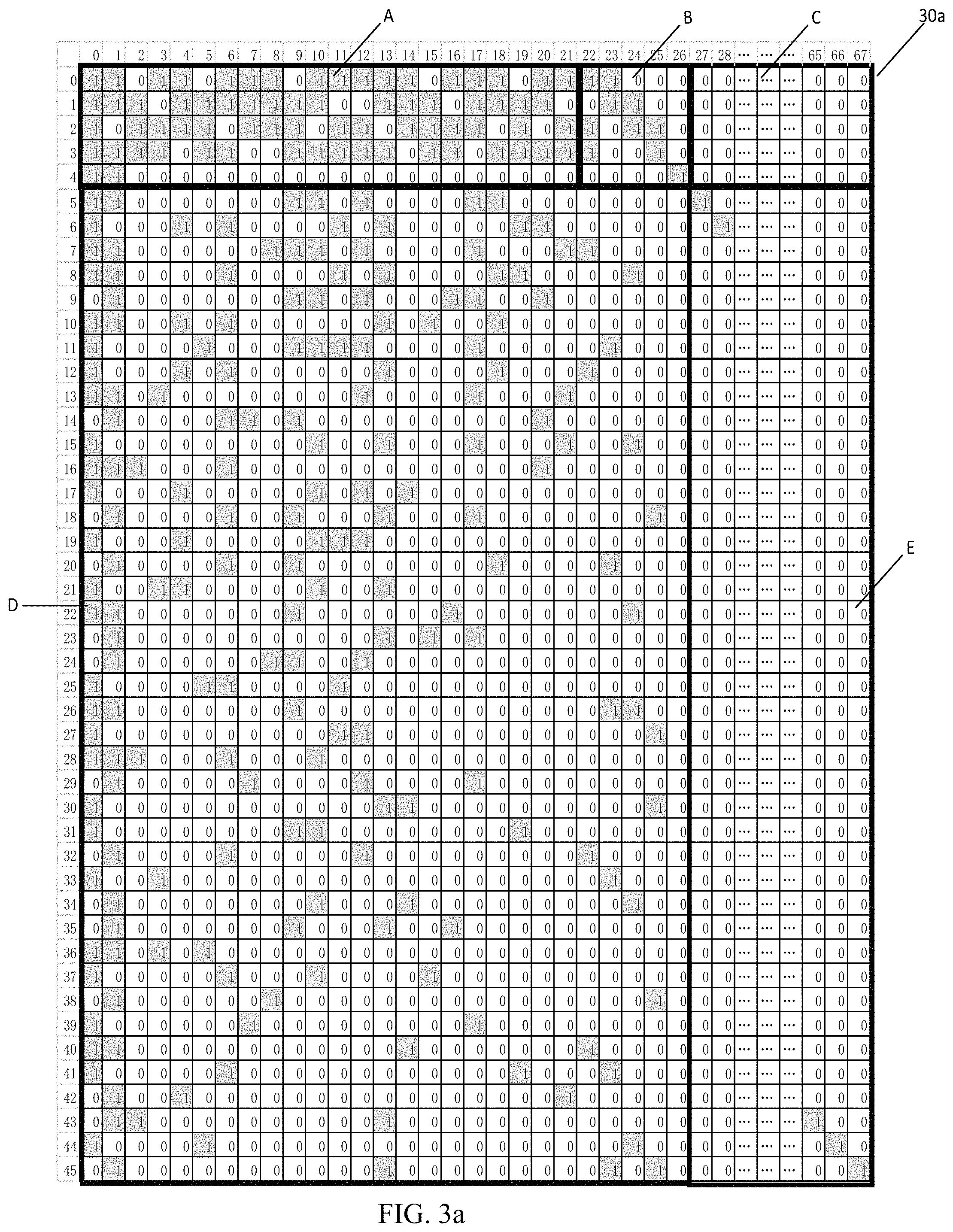 Patent US11777521 Figure 3 – Apparatus and method for channel coding in communication system