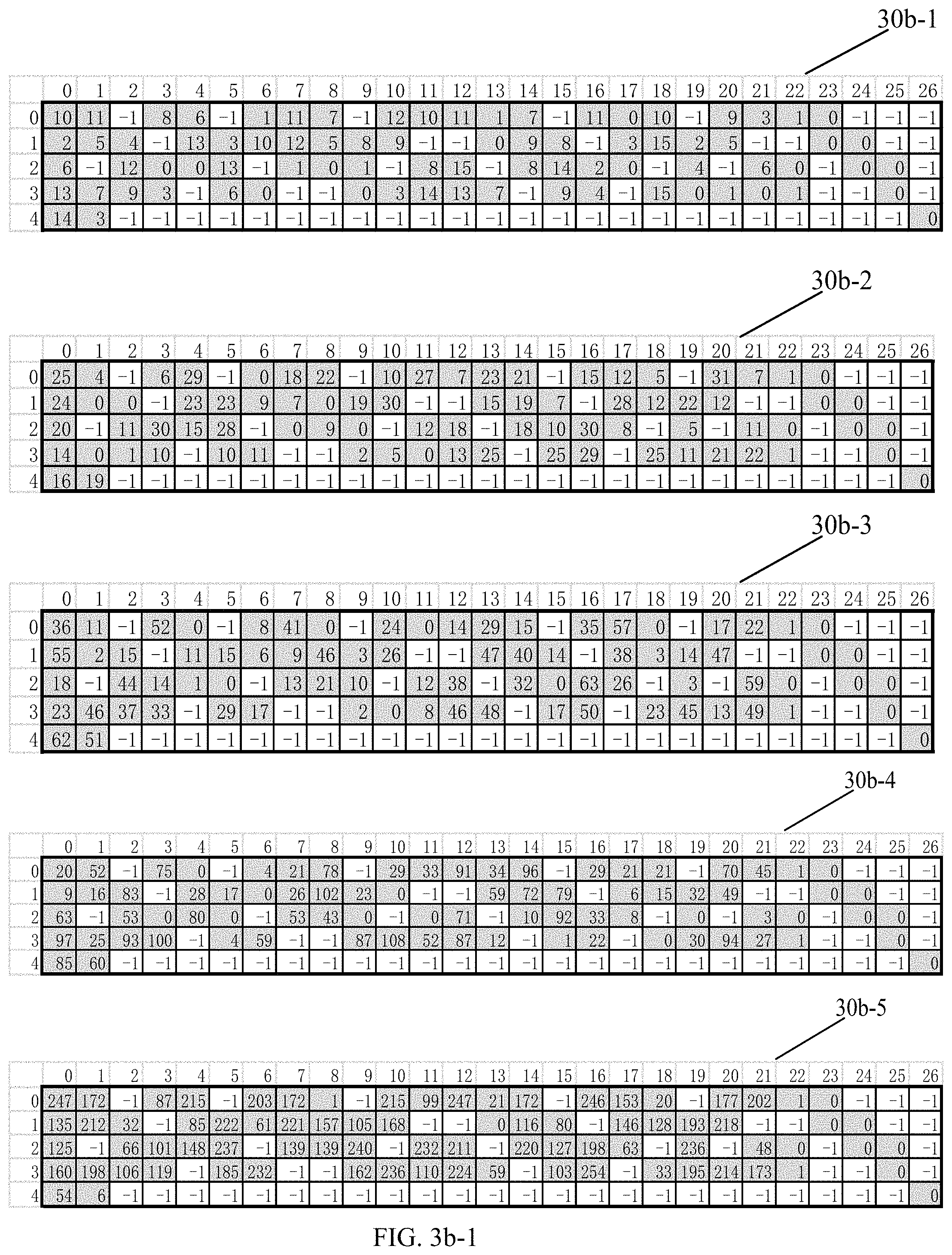 Patent US11777521 Figure 4 – Apparatus and method for channel coding in communication system