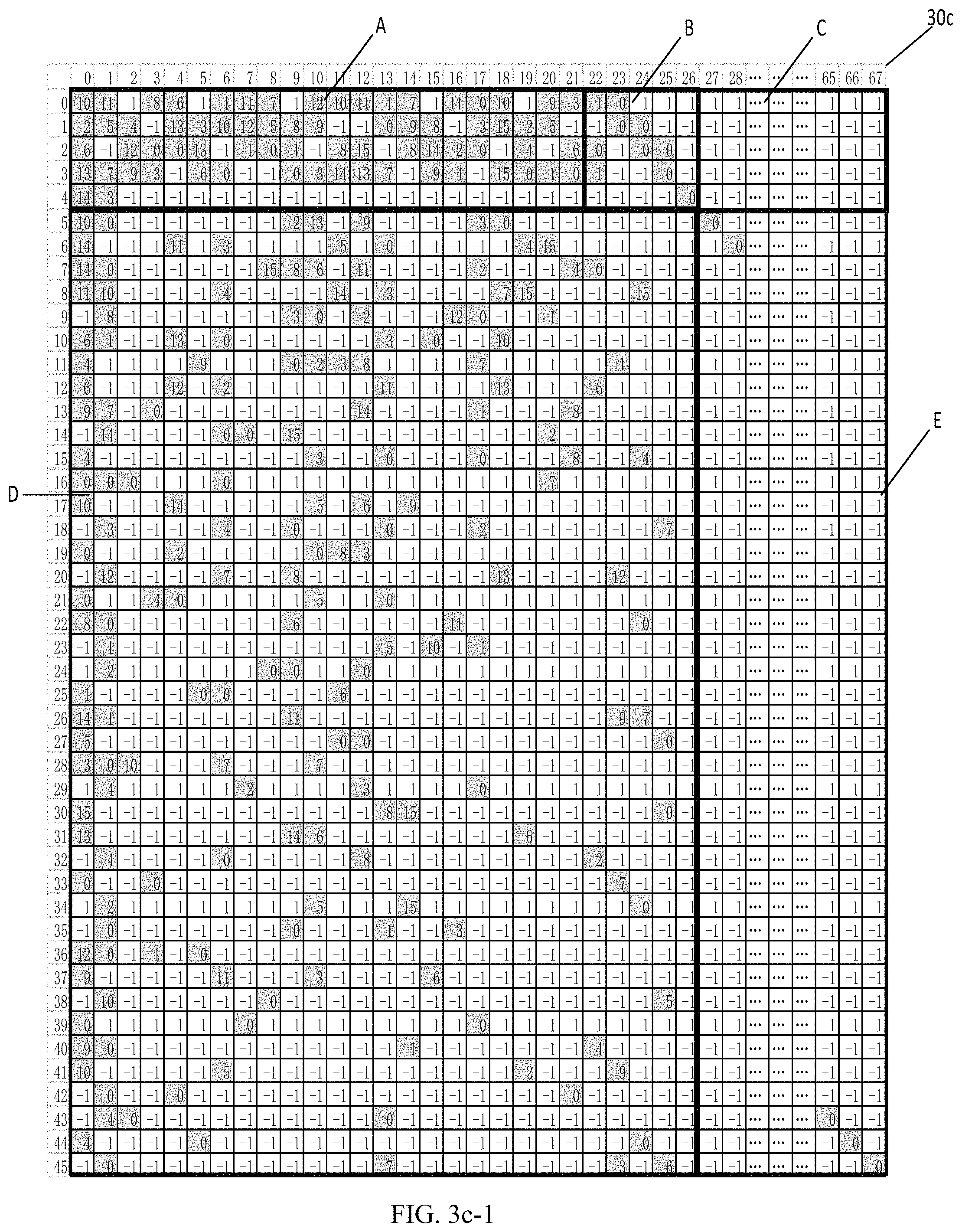 Patent US11777521 Figure 6 – Apparatus and method for channel coding in communication system
