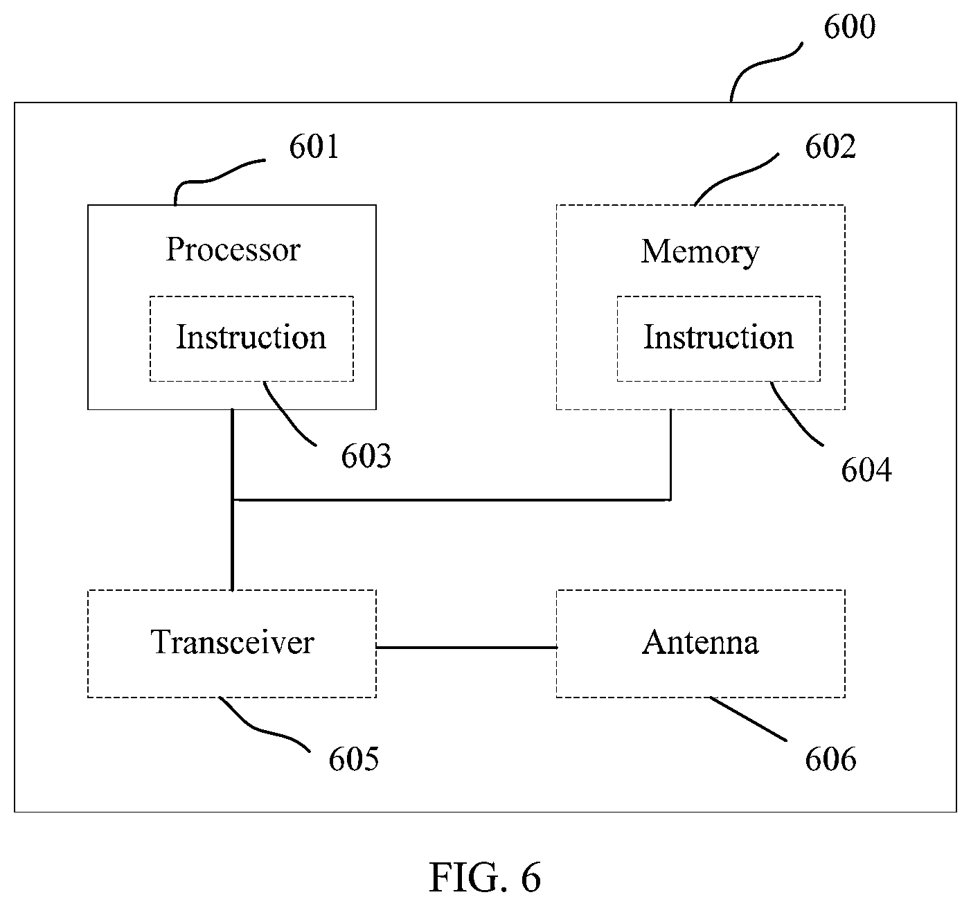 Patent US11777521 Figure 19 – Apparatus and method for channel coding in communication system