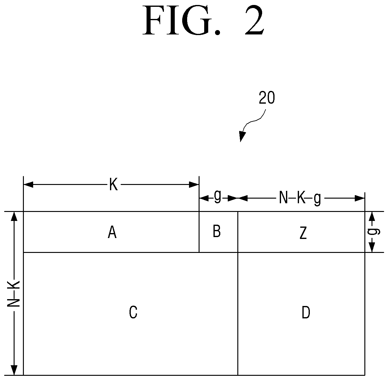 Patent US11777523 Figure 2 – Transmitter and parity permutation method thereof