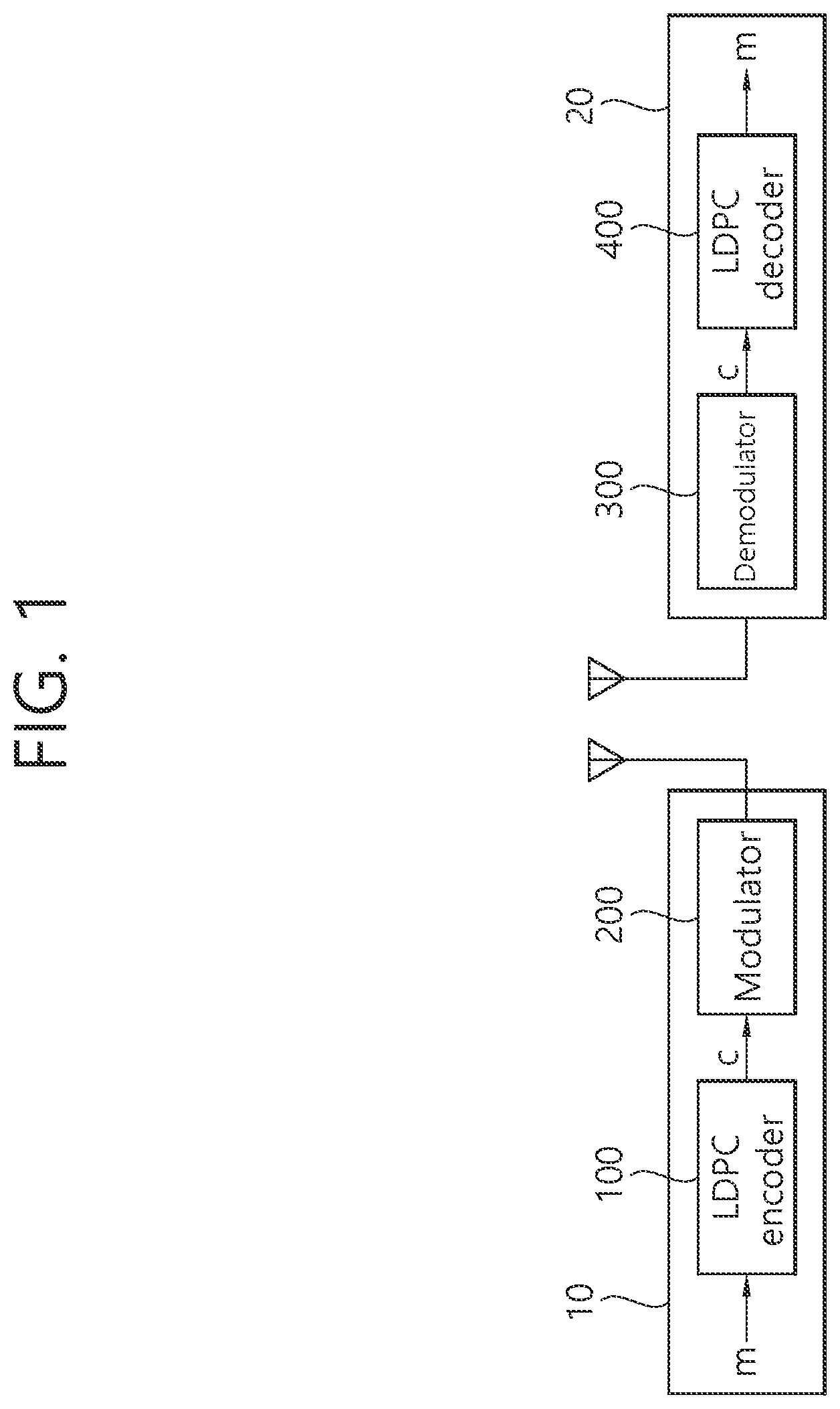 Patent US11777524 Figure 1 – Method for supporting rate-compatible non-binary LDPC code, and wireless terminal using same