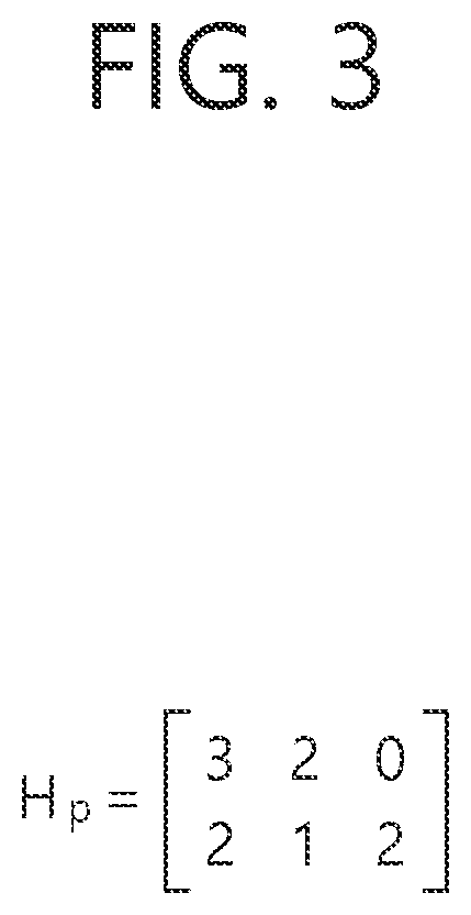 Patent US11777524 Figure 3 – Method for supporting rate-compatible non-binary LDPC code, and wireless terminal using same