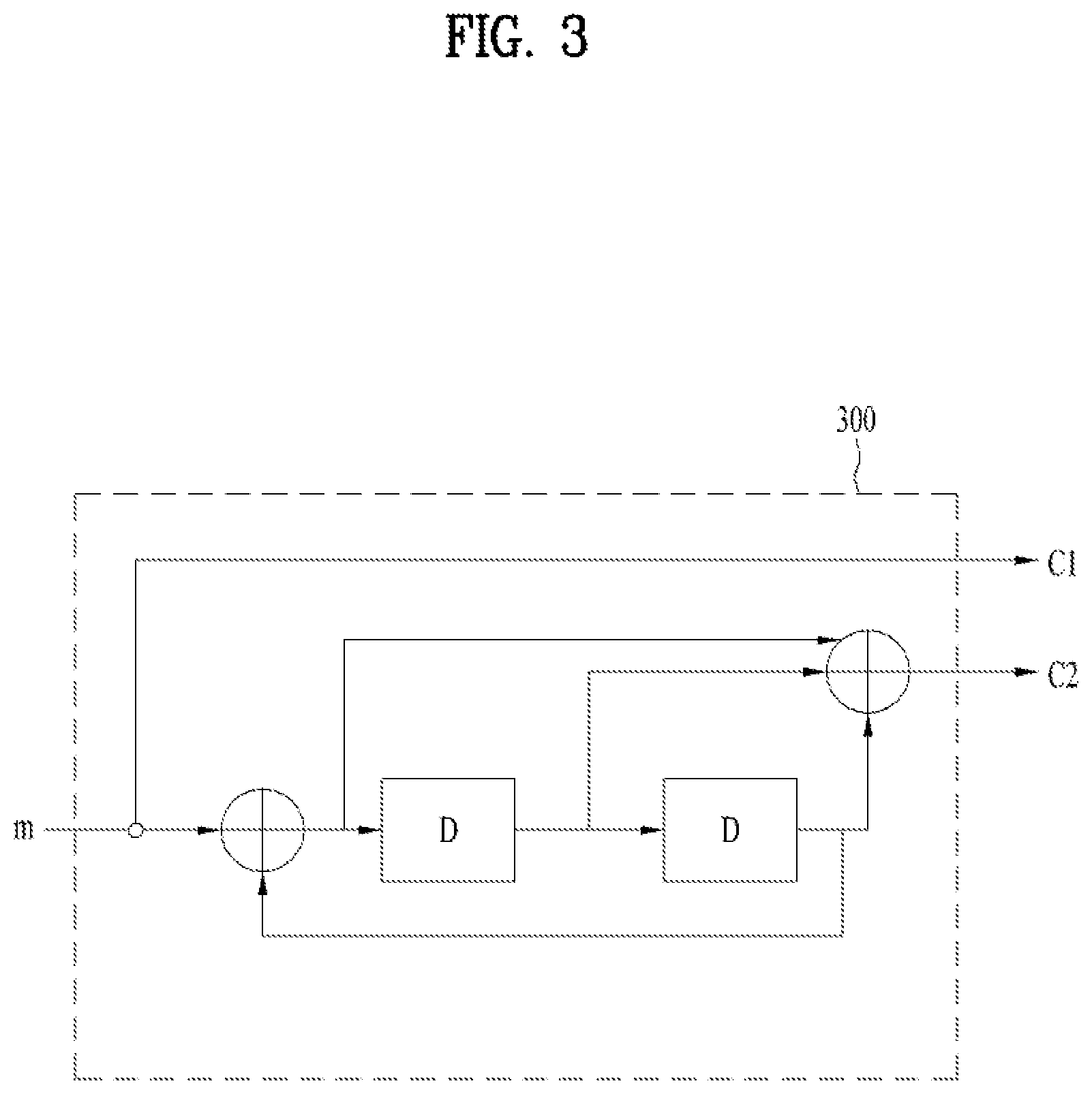 Patent US11777525 Figure 3 – Method for transmitting LDPC code using row-orthogonal and apparatus therefor
