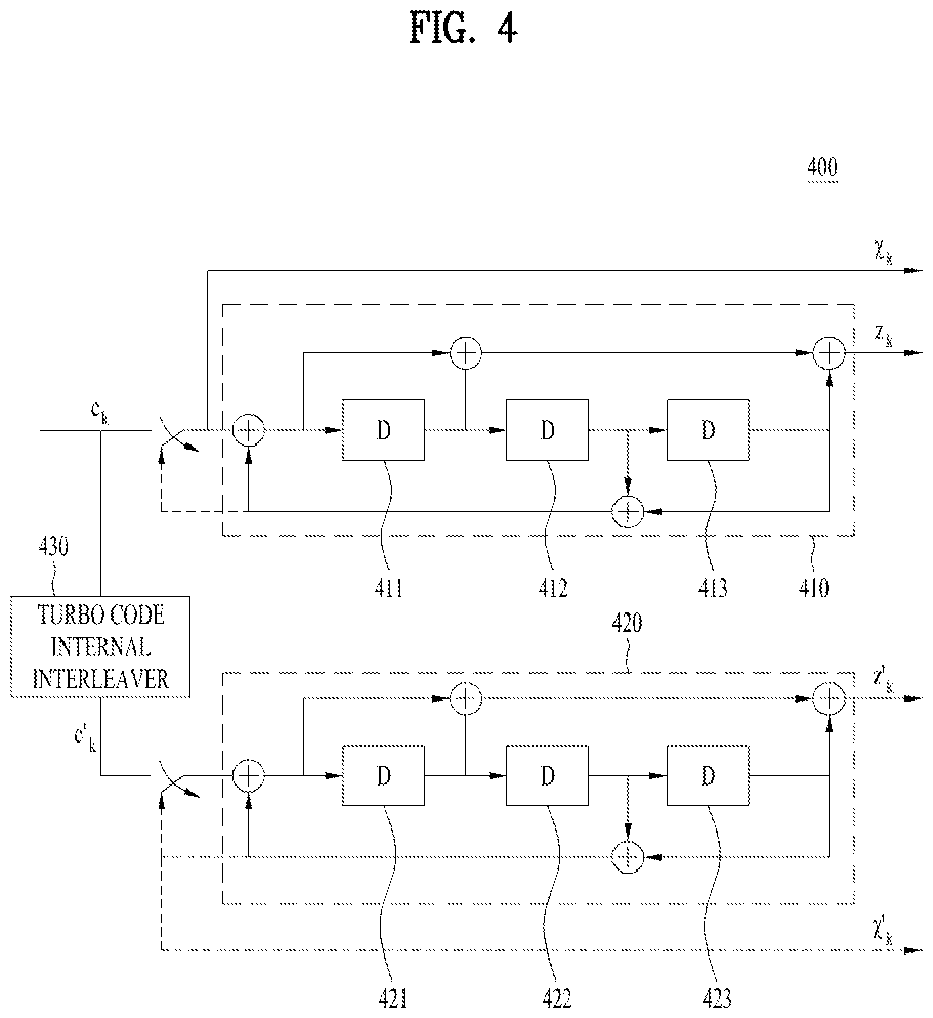 Patent US11777525 Figure 4 – Method for transmitting LDPC code using row-orthogonal and apparatus therefor