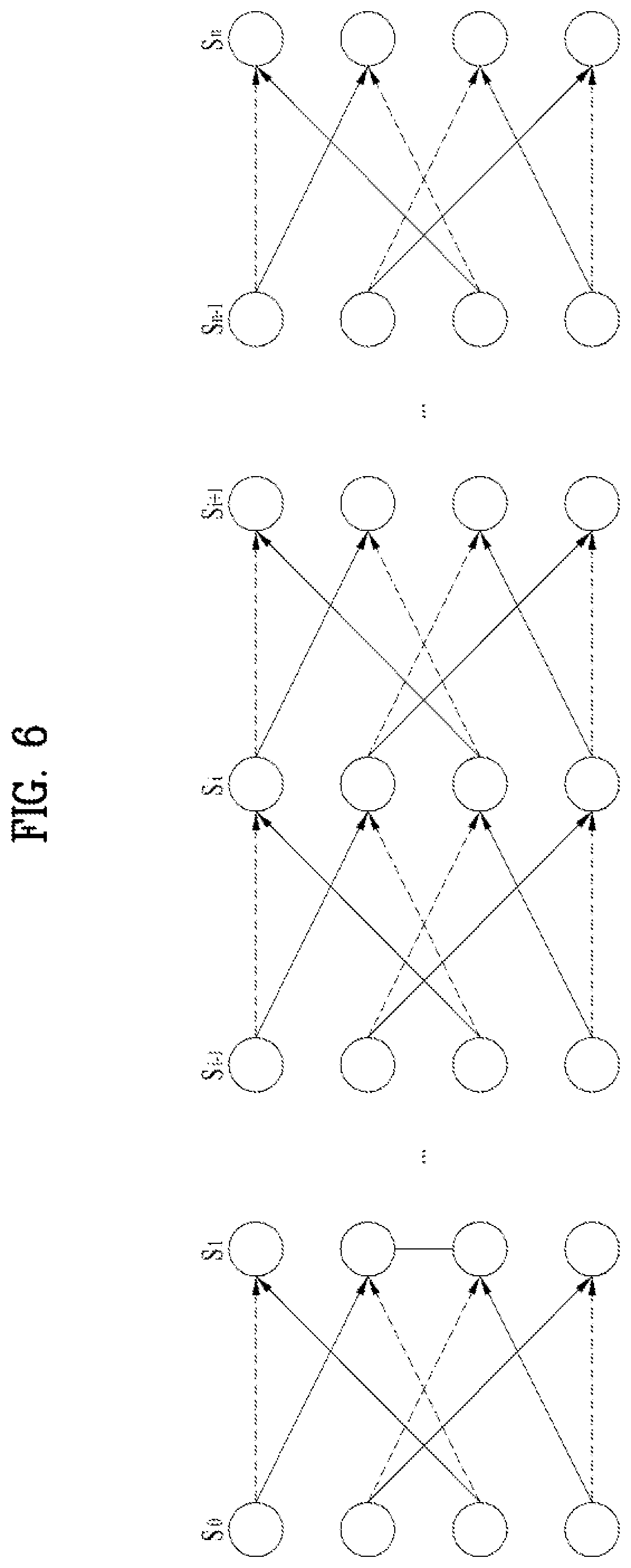 Patent US11777525 Figure 6 – Method for transmitting LDPC code using row-orthogonal and apparatus therefor