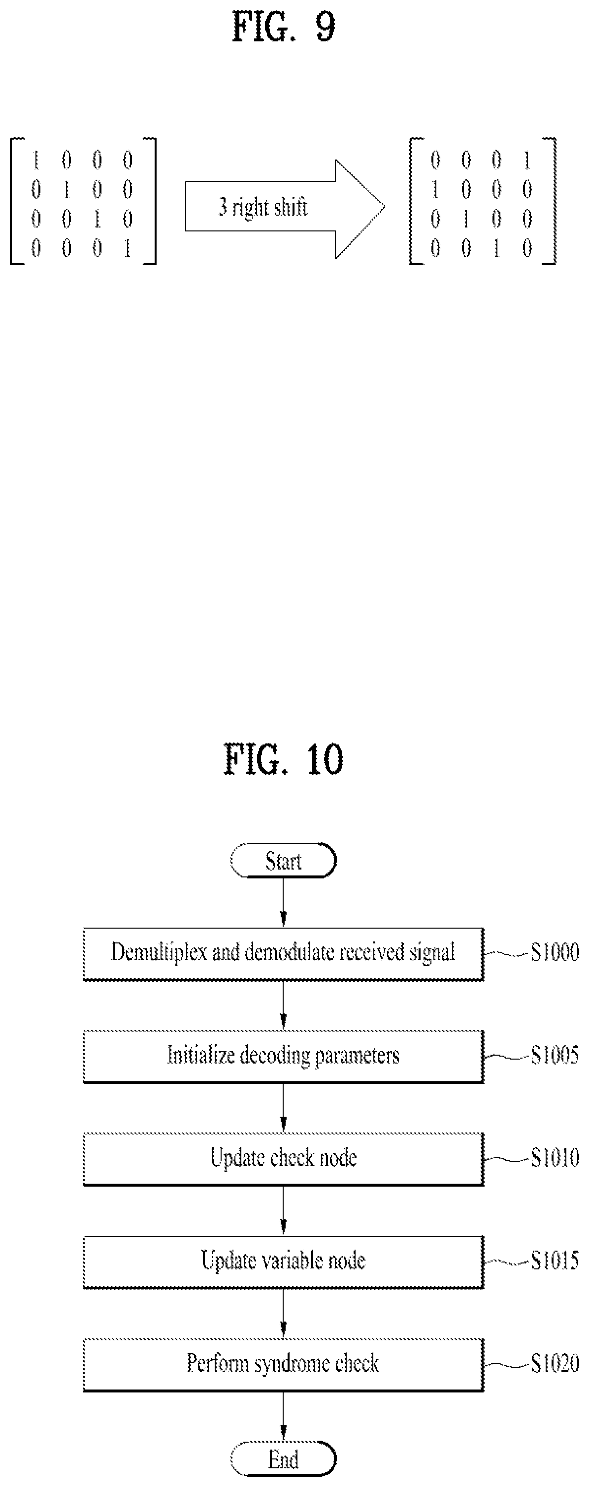 Patent US11777525 Figure 8 – Method for transmitting LDPC code using row-orthogonal and apparatus therefor