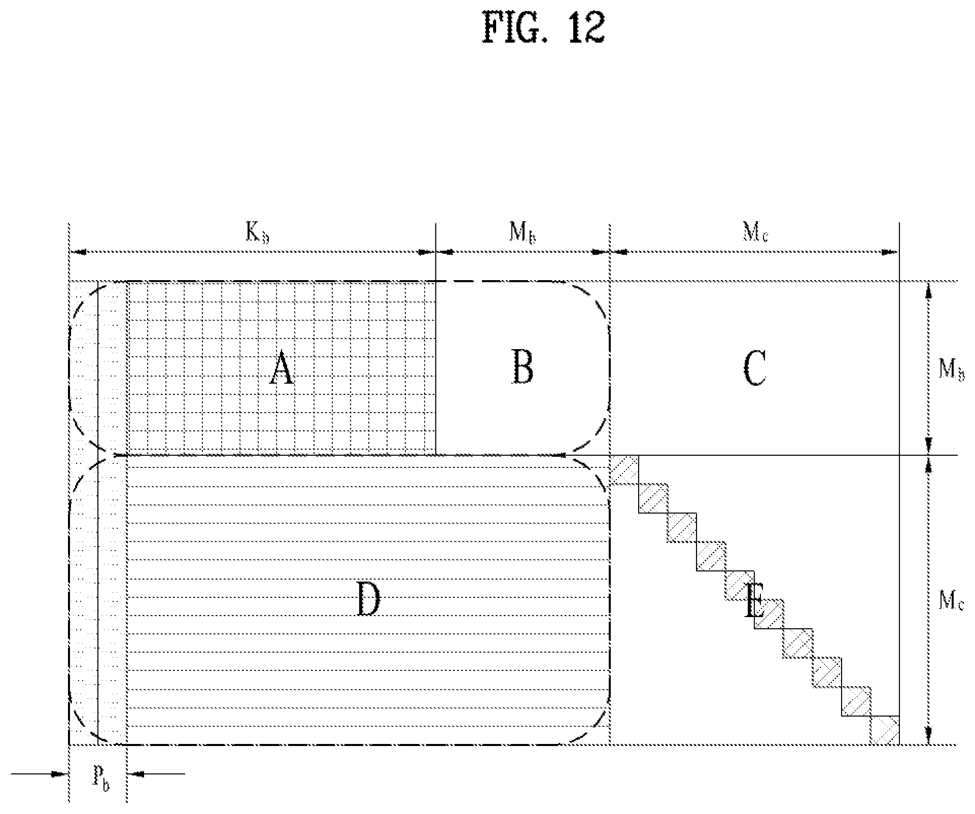 Patent US11777525 Figure 10 – Method for transmitting LDPC code using row-orthogonal and apparatus therefor