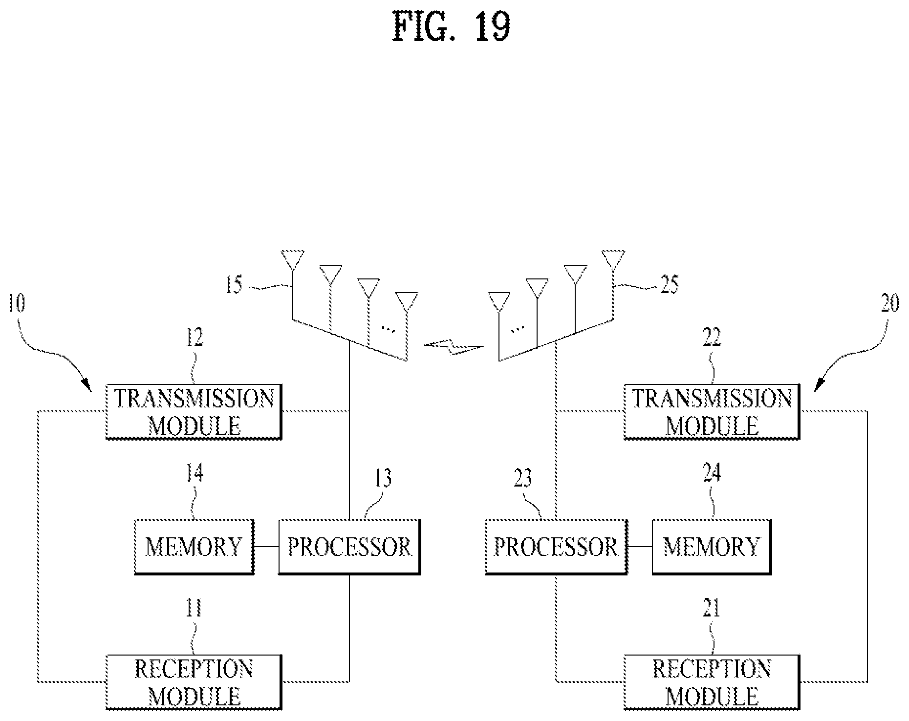 Patent US11777525 Figure 17 – Method for transmitting LDPC code using row-orthogonal and apparatus therefor