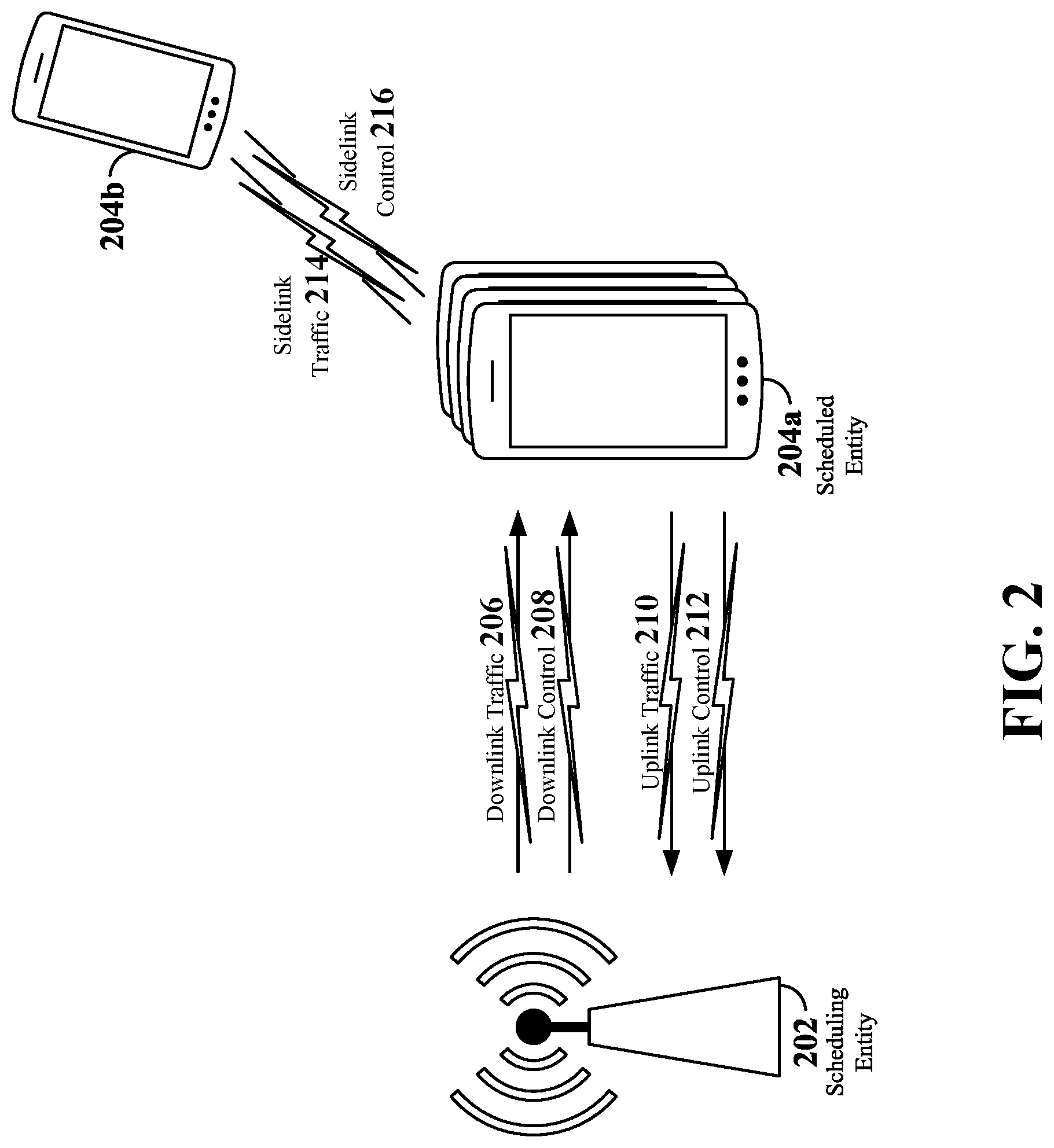 Patent US11777526 Figure 2 – Efficient control channel design using polar codes