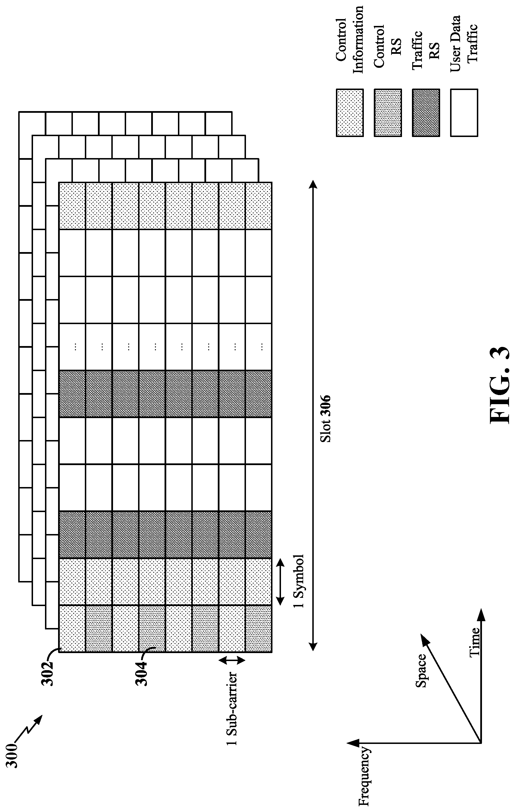 Patent US11777526 Figure 3 – Efficient control channel design using polar codes