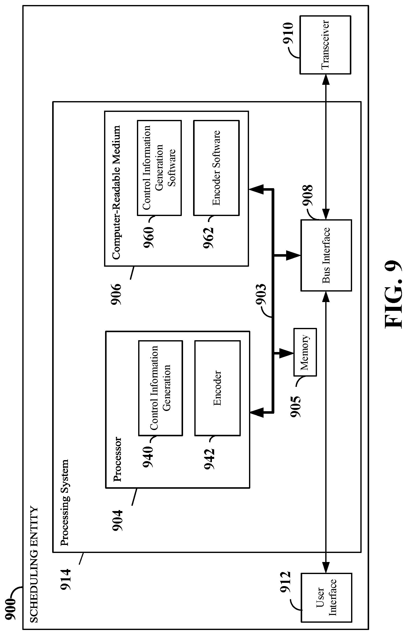 Patent US11777526 Figure 9 – Efficient control channel design using polar codes