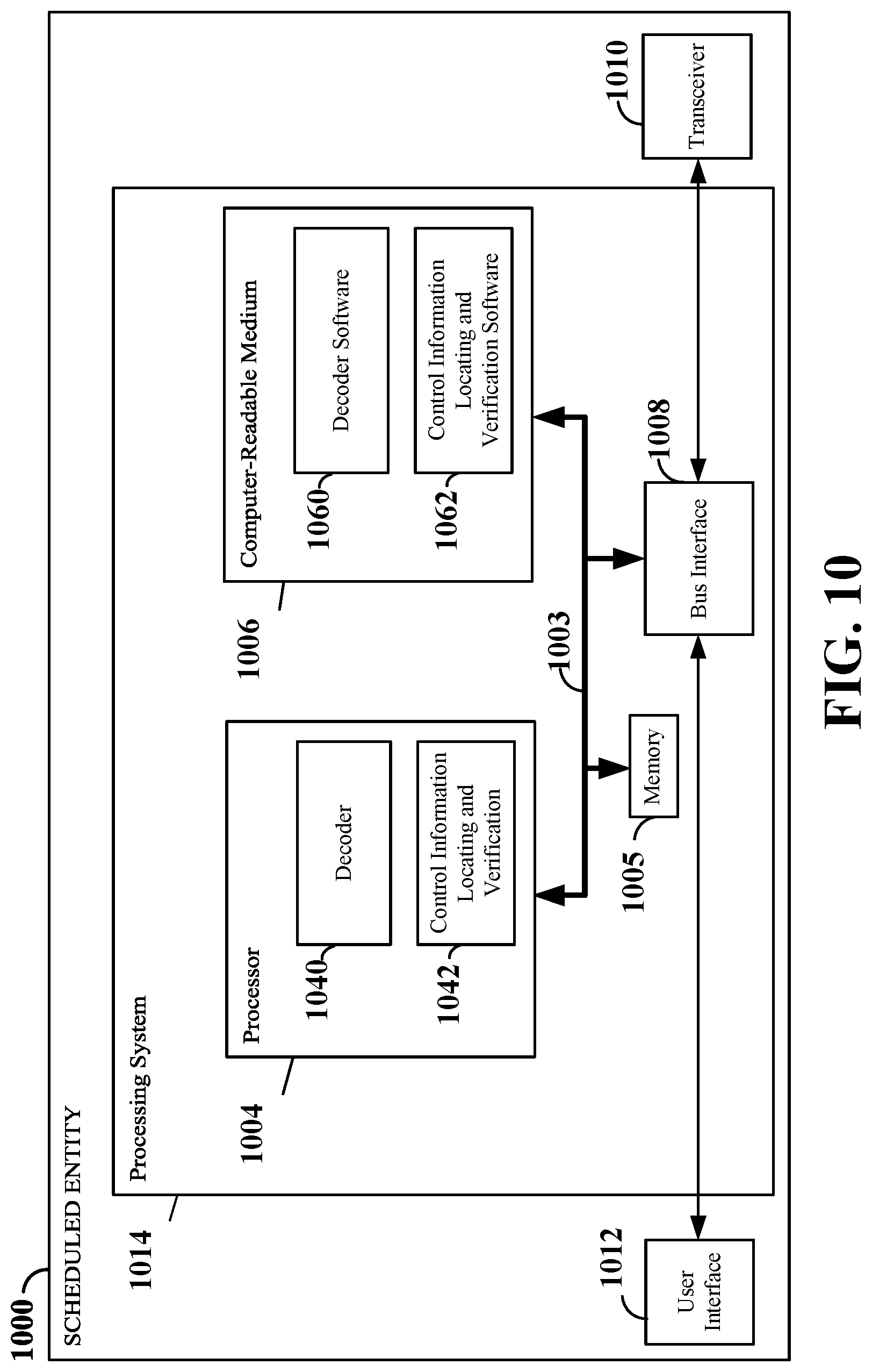 Patent US11777526 Figure 10 – Efficient control channel design using polar codes