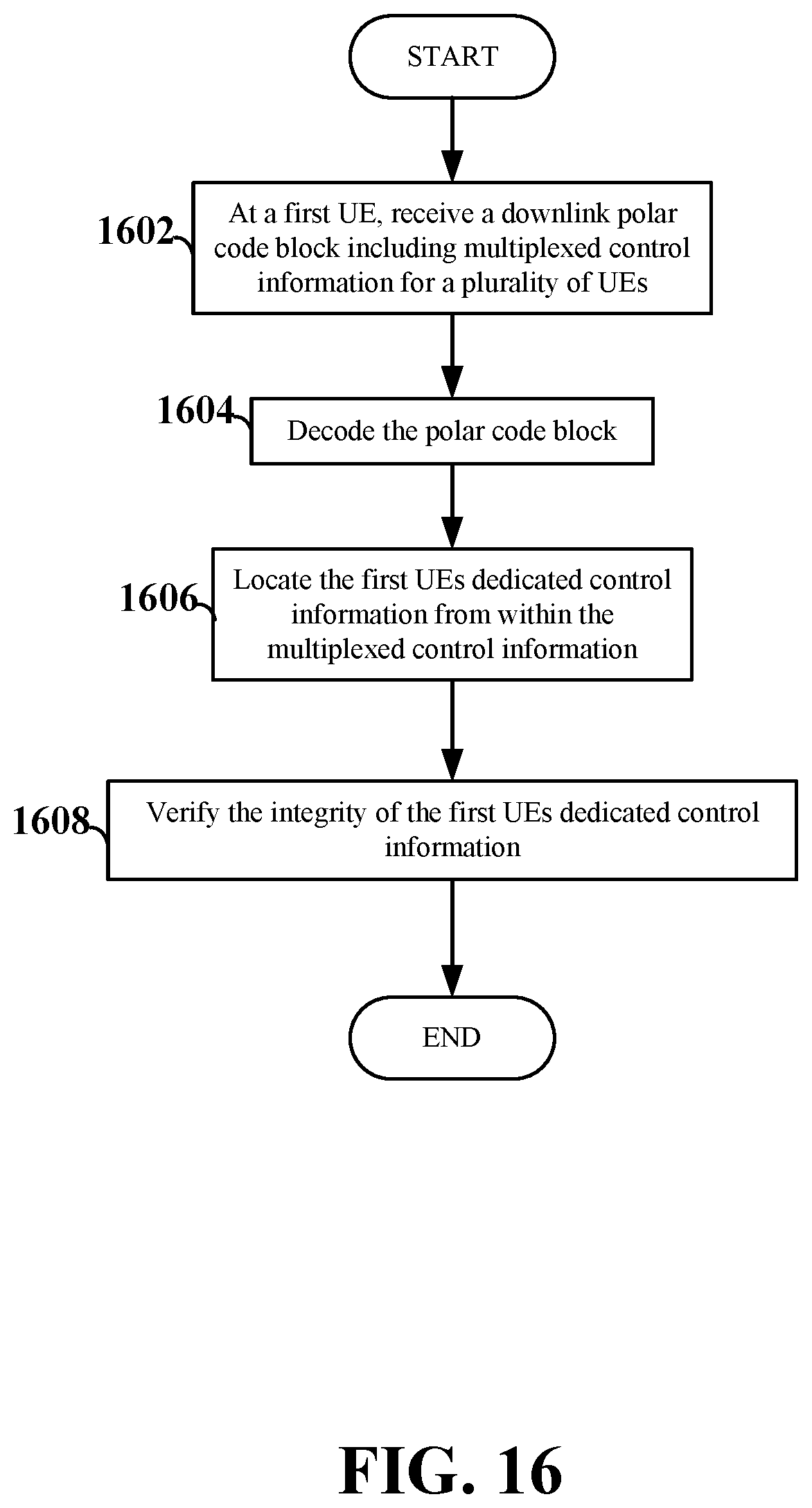 Patent US11777526 Figure 16 – Efficient control channel design using polar codes