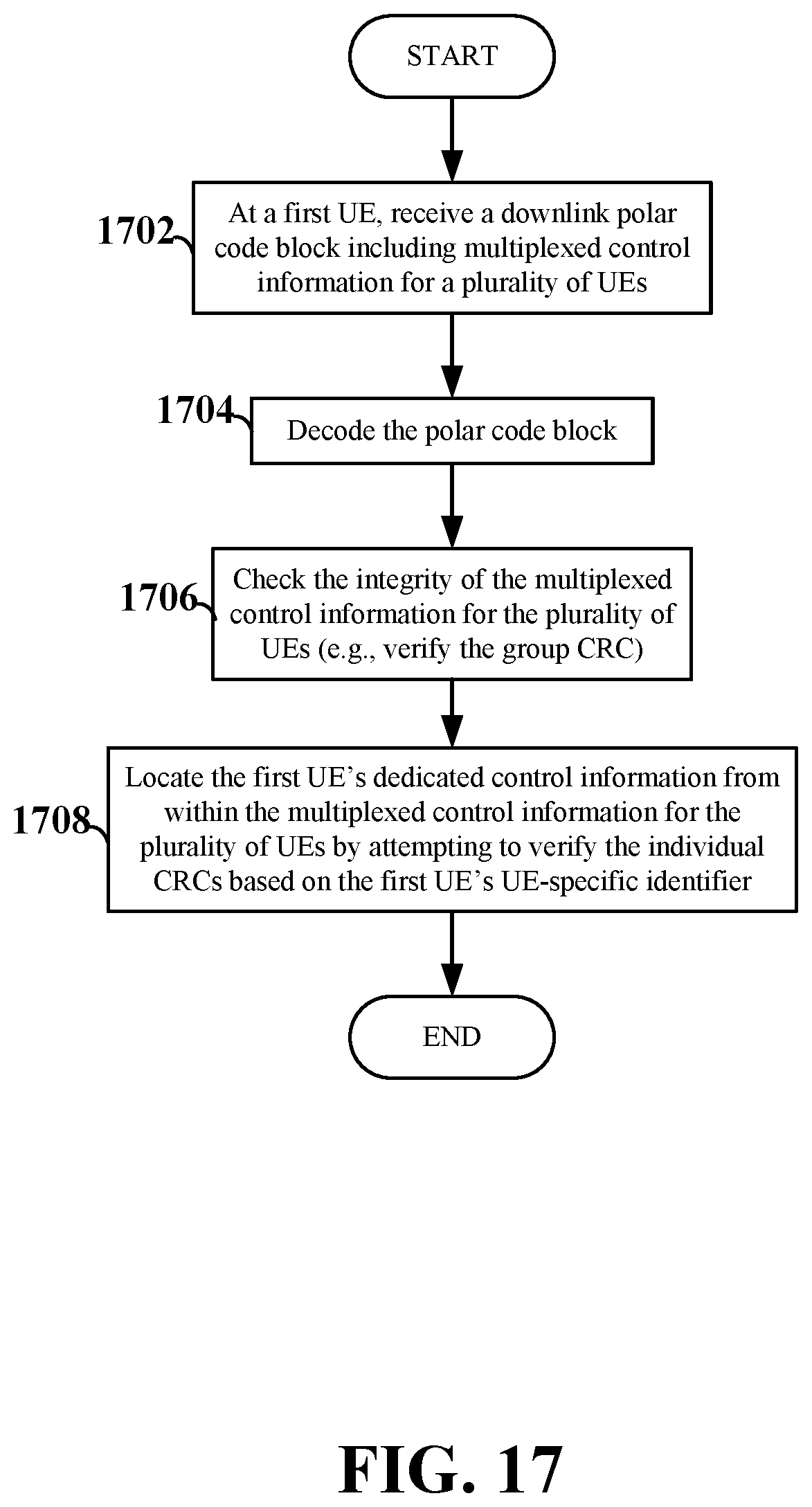Patent US11777526 Figure 17 – Efficient control channel design using polar codes