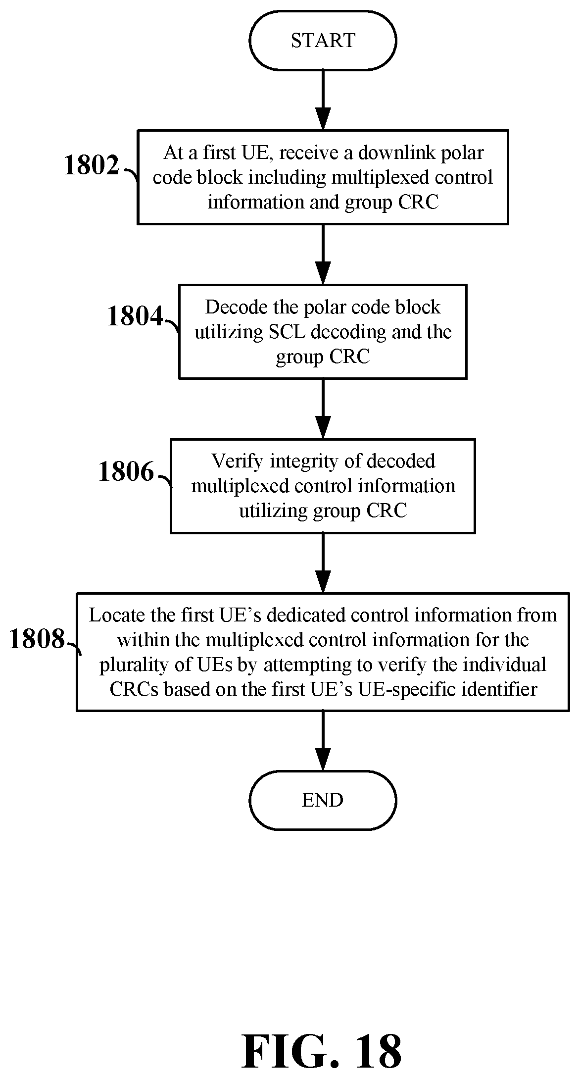 Patent US11777526 Figure 18 – Efficient control channel design using polar codes
