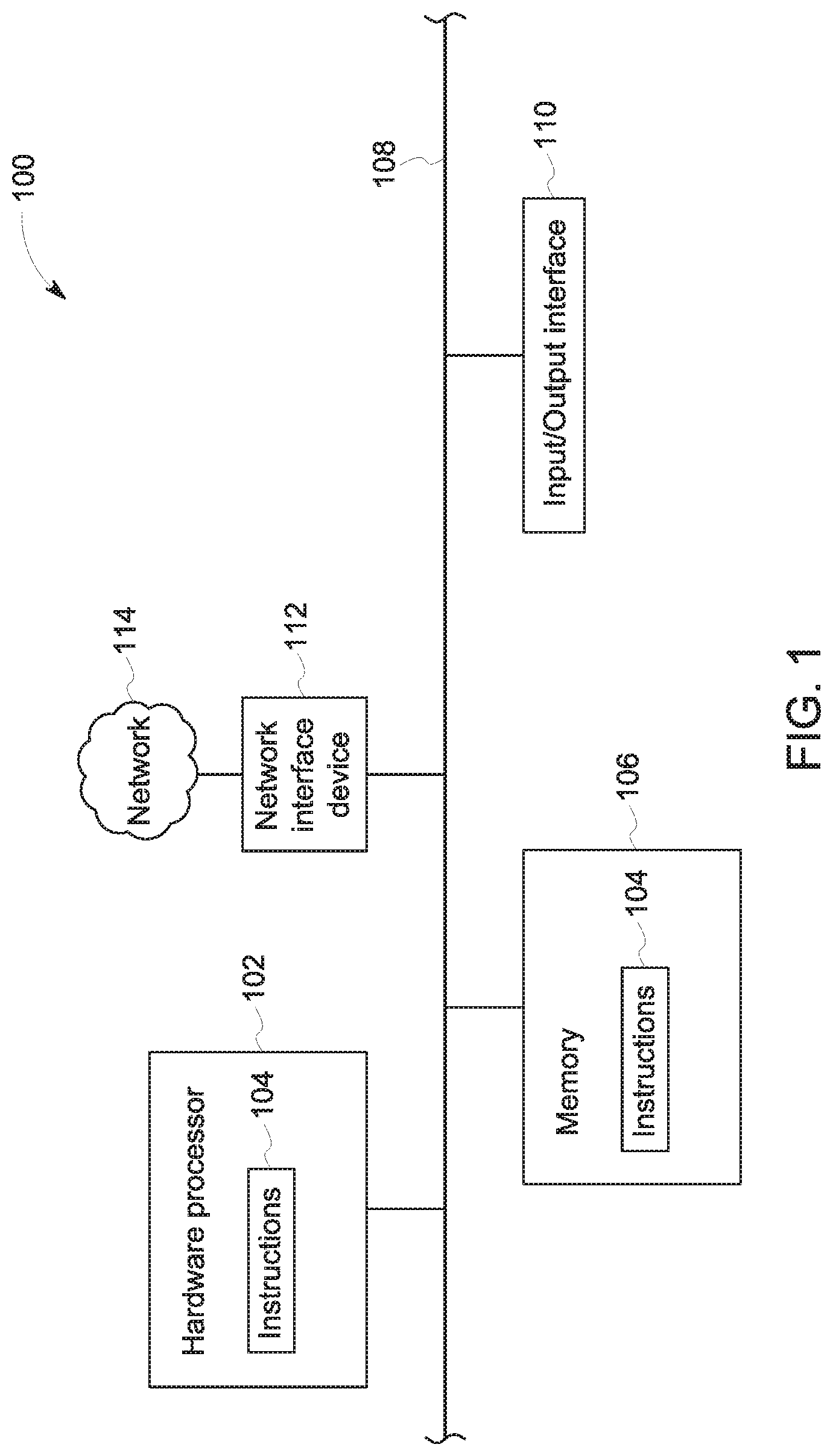 Patent US11777527 Figure 1 – Dynamic permutation based coding for generating permuted bits and parity equations thereof