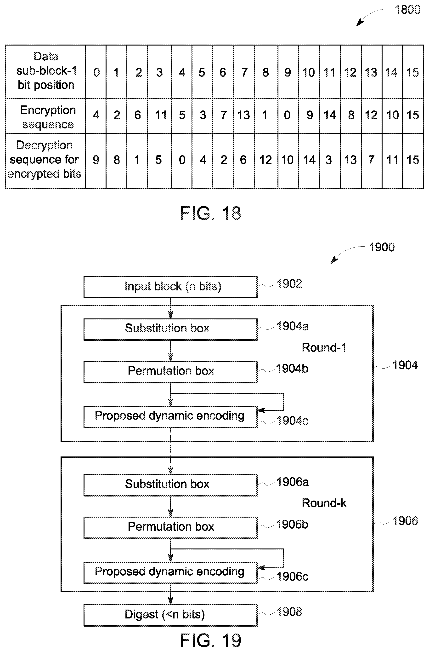 Patent US11777527 Figure 16 – Dynamic permutation based coding for generating permuted bits and parity equations thereof