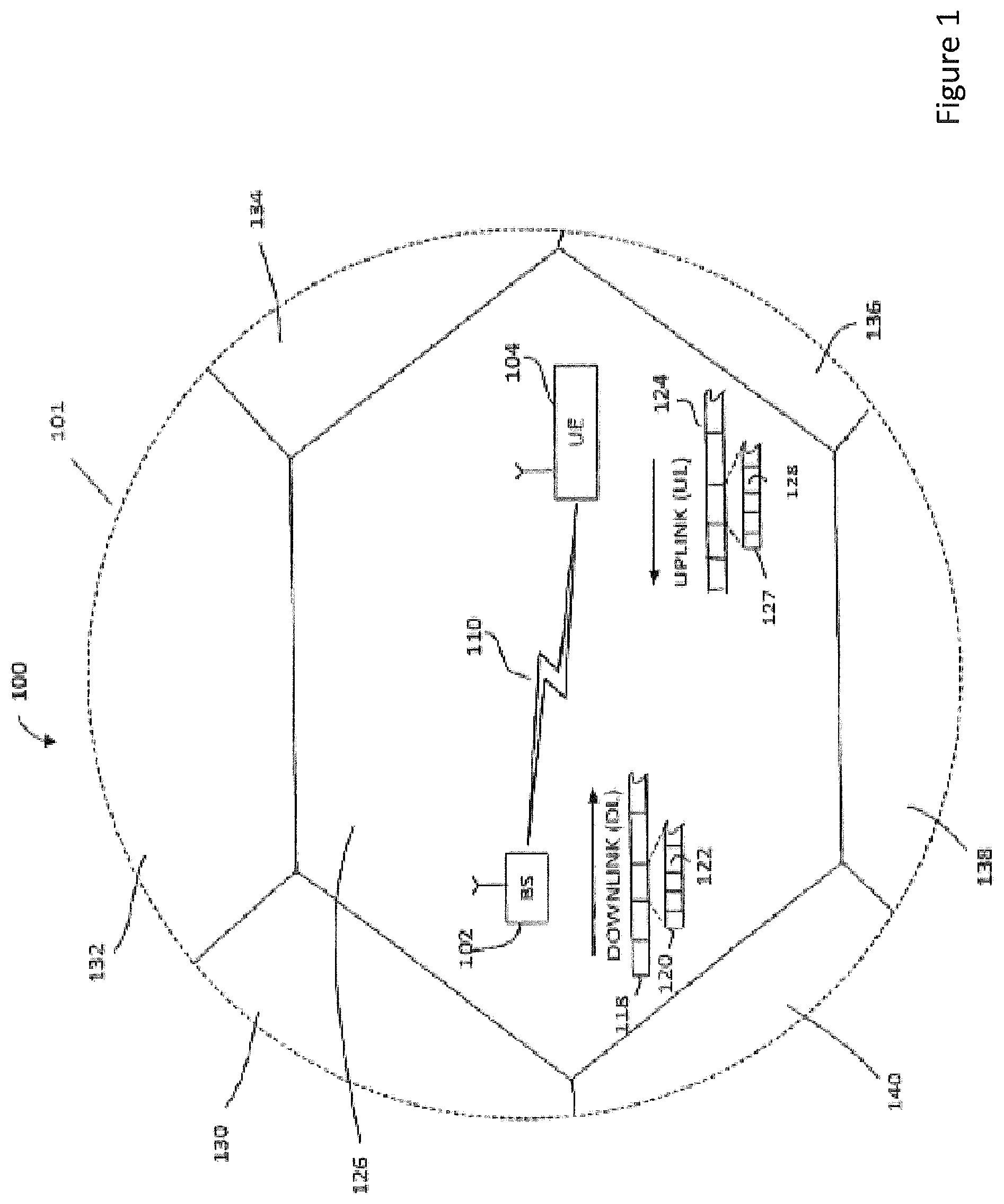 Patent US11777528 Figure 1 – System and method for processing control information