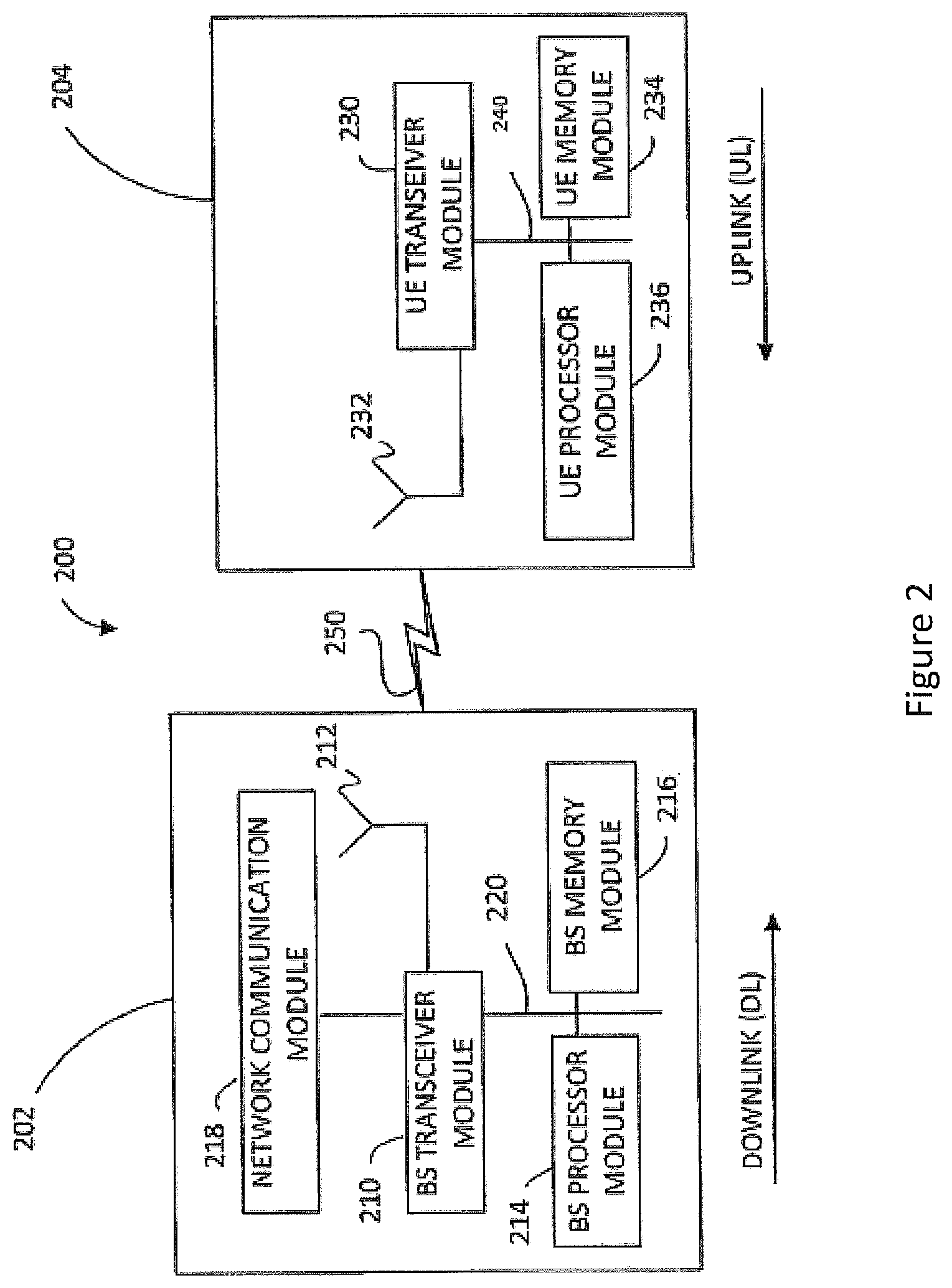 Patent US11777528 Figure 2 – System and method for processing control information