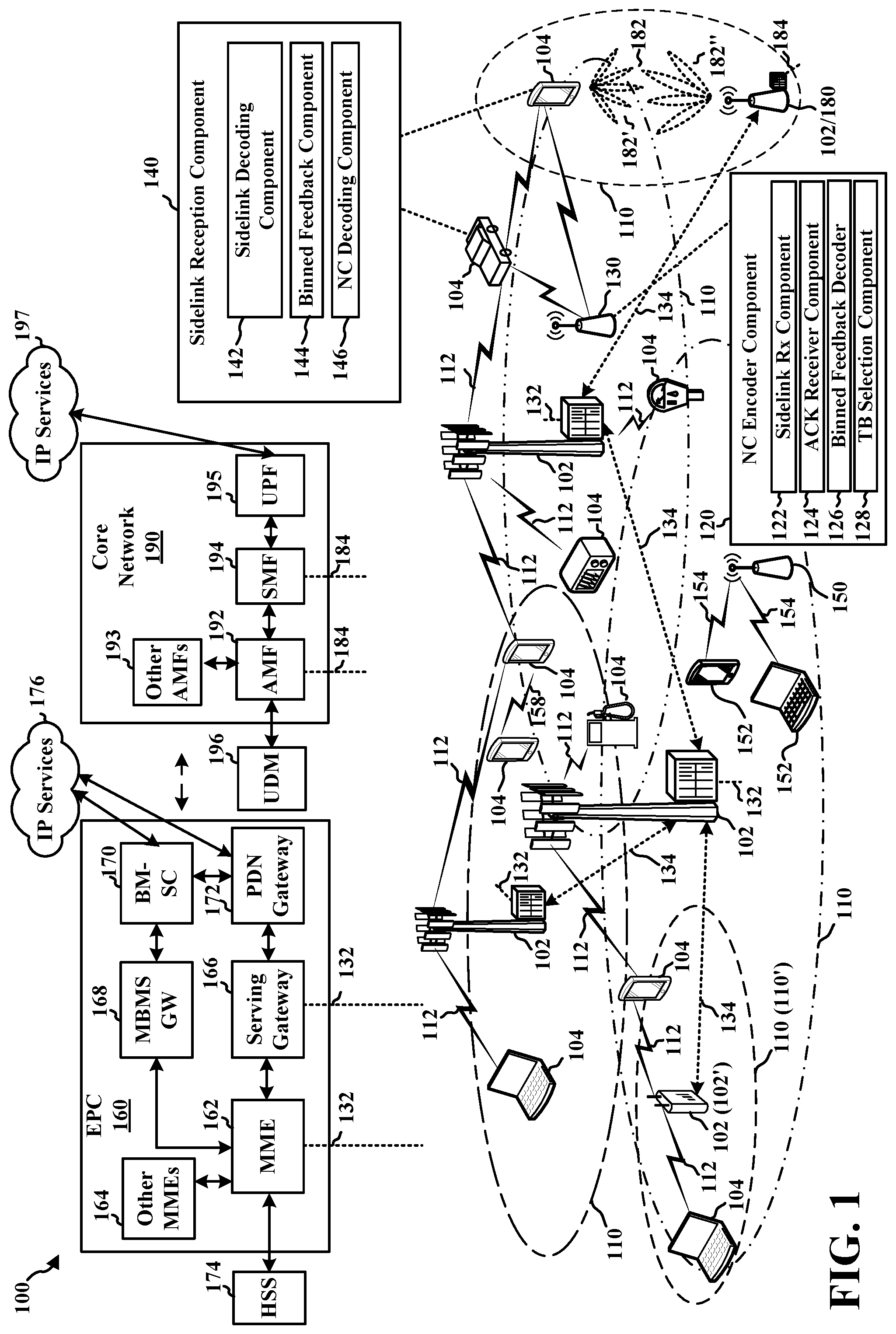 Patent US11777529 Figure 1 – Binned feedback from receiving device to network encoder