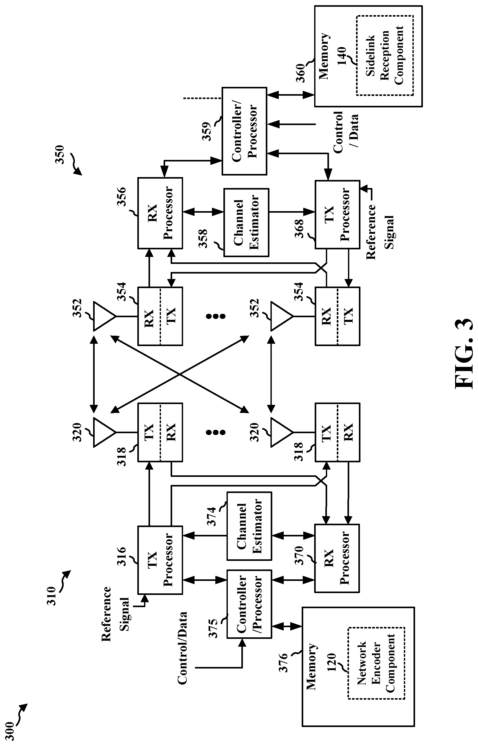 Patent US11777529 Figure 3 – Binned feedback from receiving device to network encoder