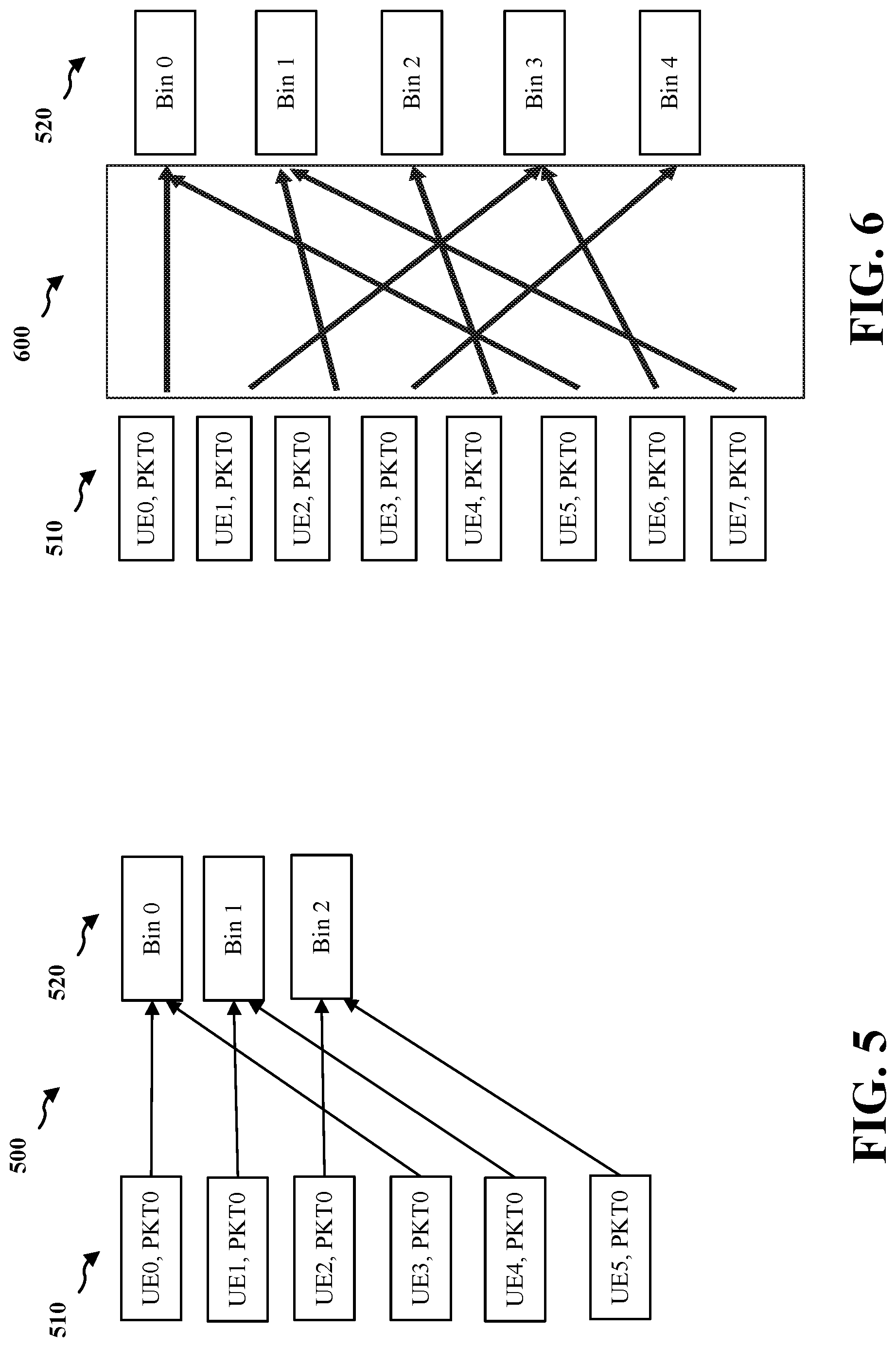 Patent US11777529 Figure 5 – Binned feedback from receiving device to network encoder