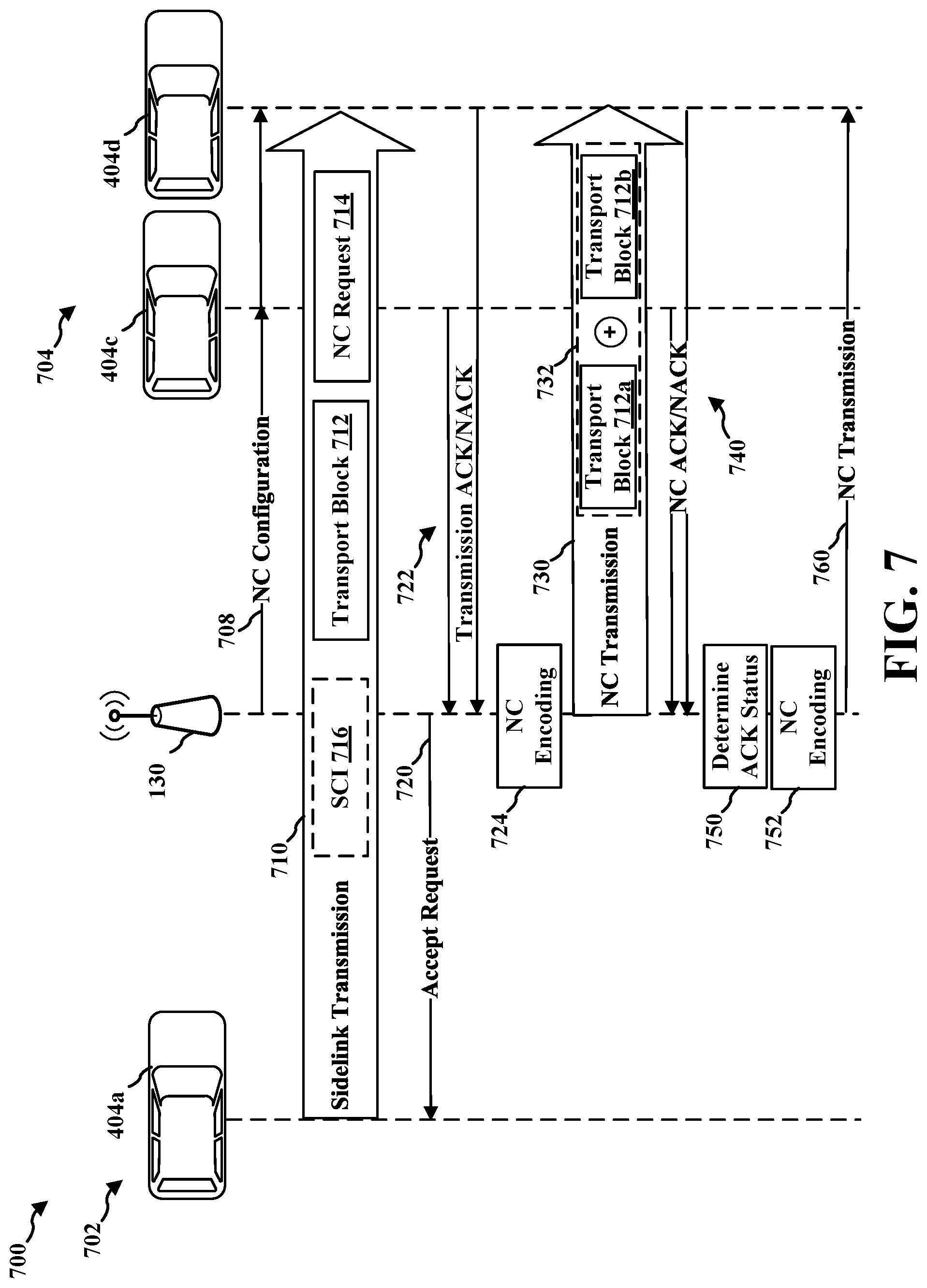 Patent US11777529 Figure 6 – Binned feedback from receiving device to network encoder