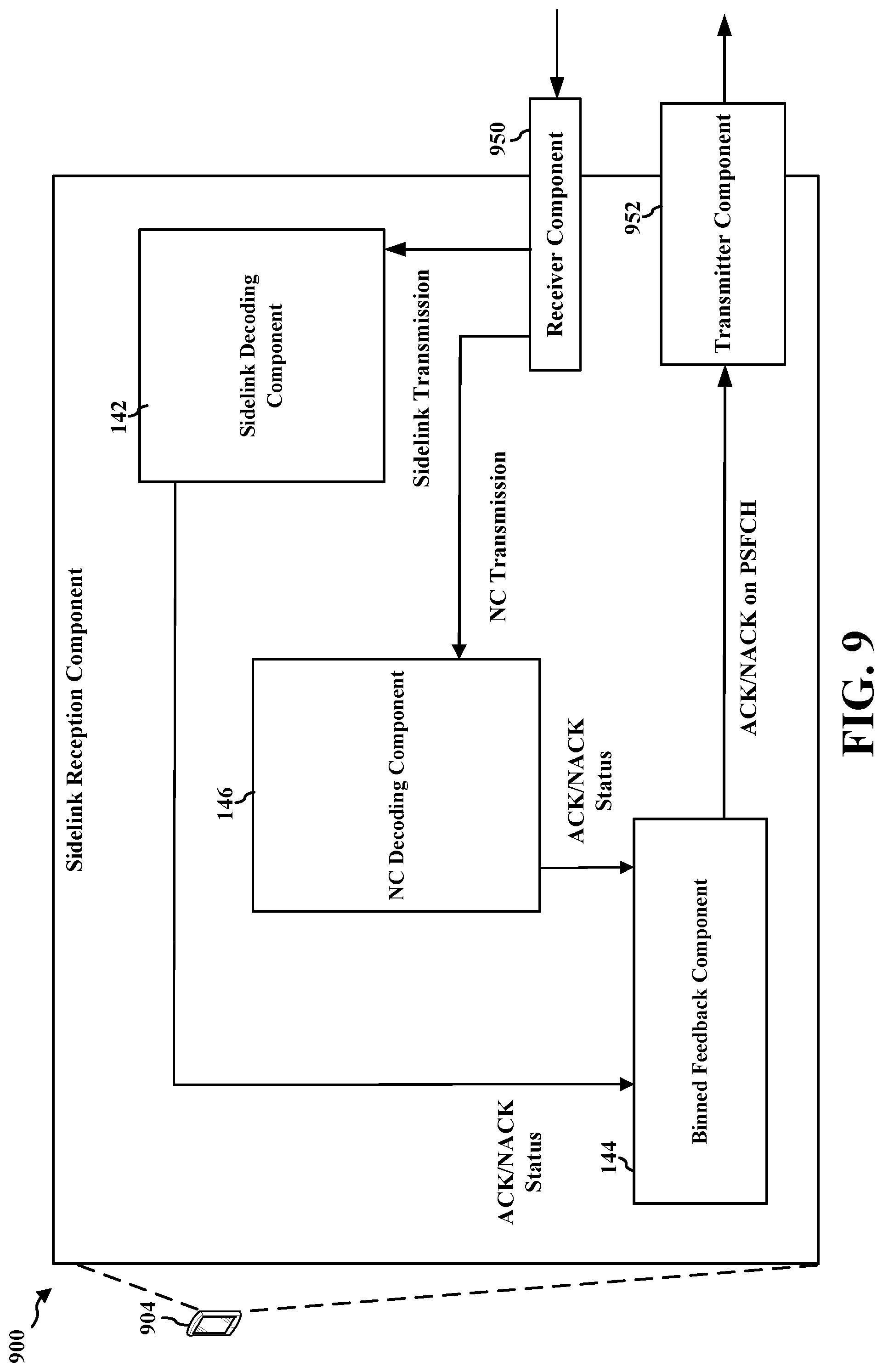 Patent US11777529 Figure 8 – Binned feedback from receiving device to network encoder