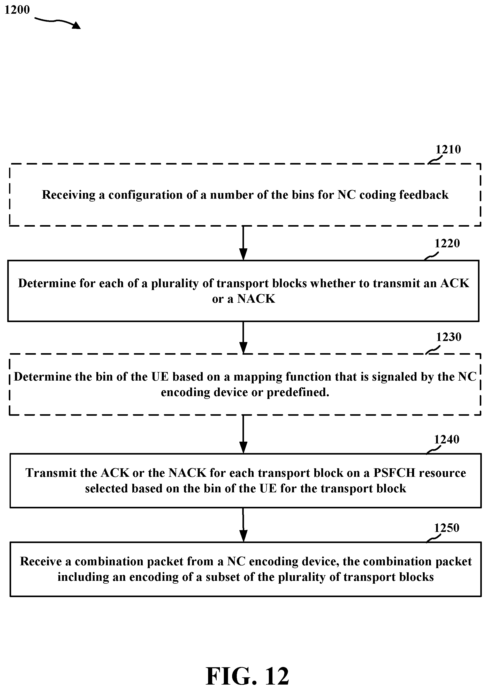 Patent US11777529 Figure 11 – Binned feedback from receiving device to network encoder