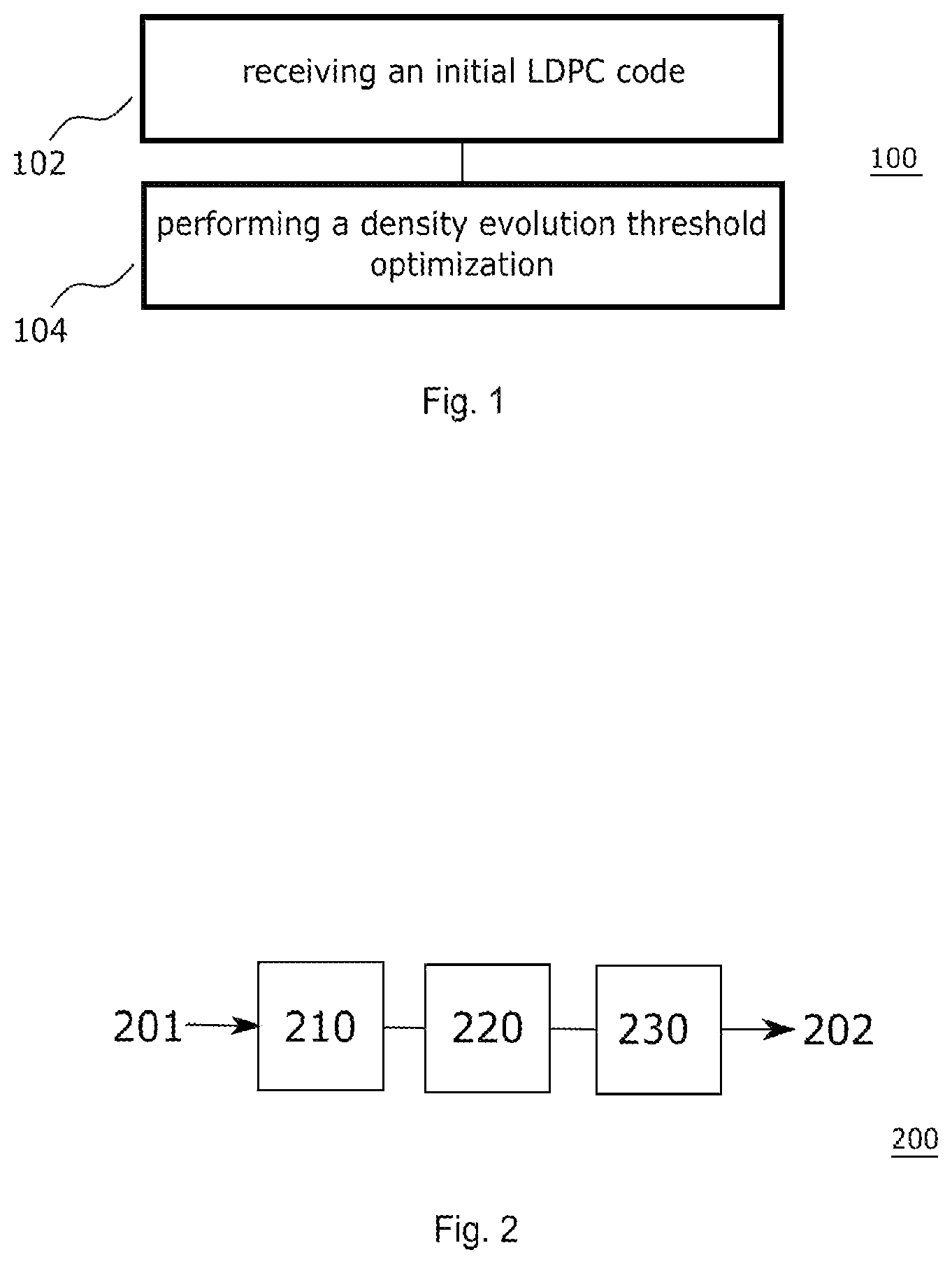 Patent US11777530 Figure 1 – Methods and apparatuses for generating optimized LDPC codes