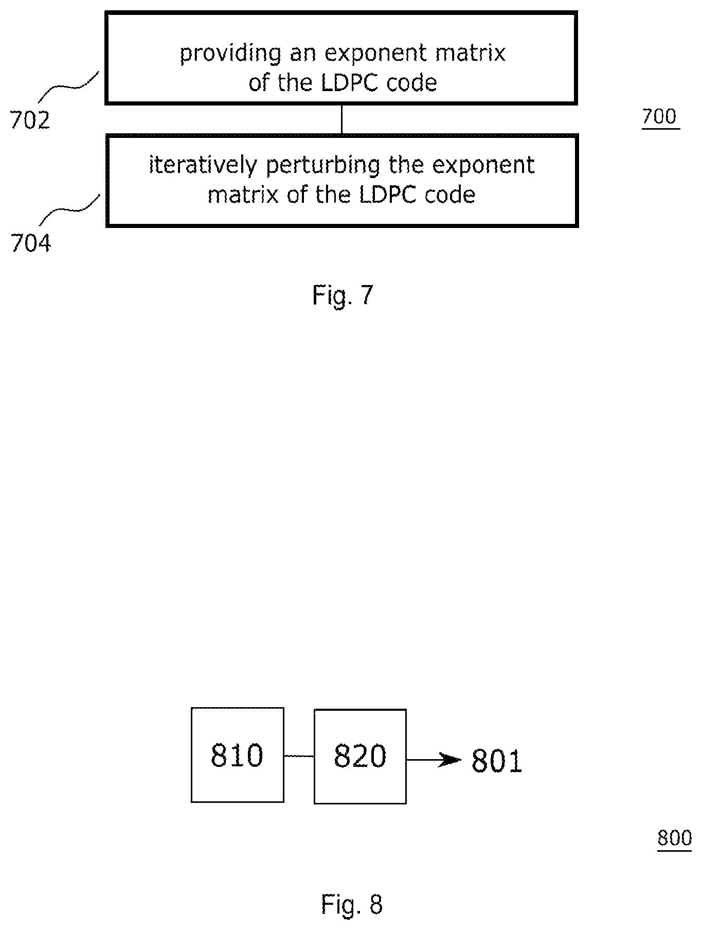 Patent US11777530 Figure 4 – Methods and apparatuses for generating optimized LDPC codes