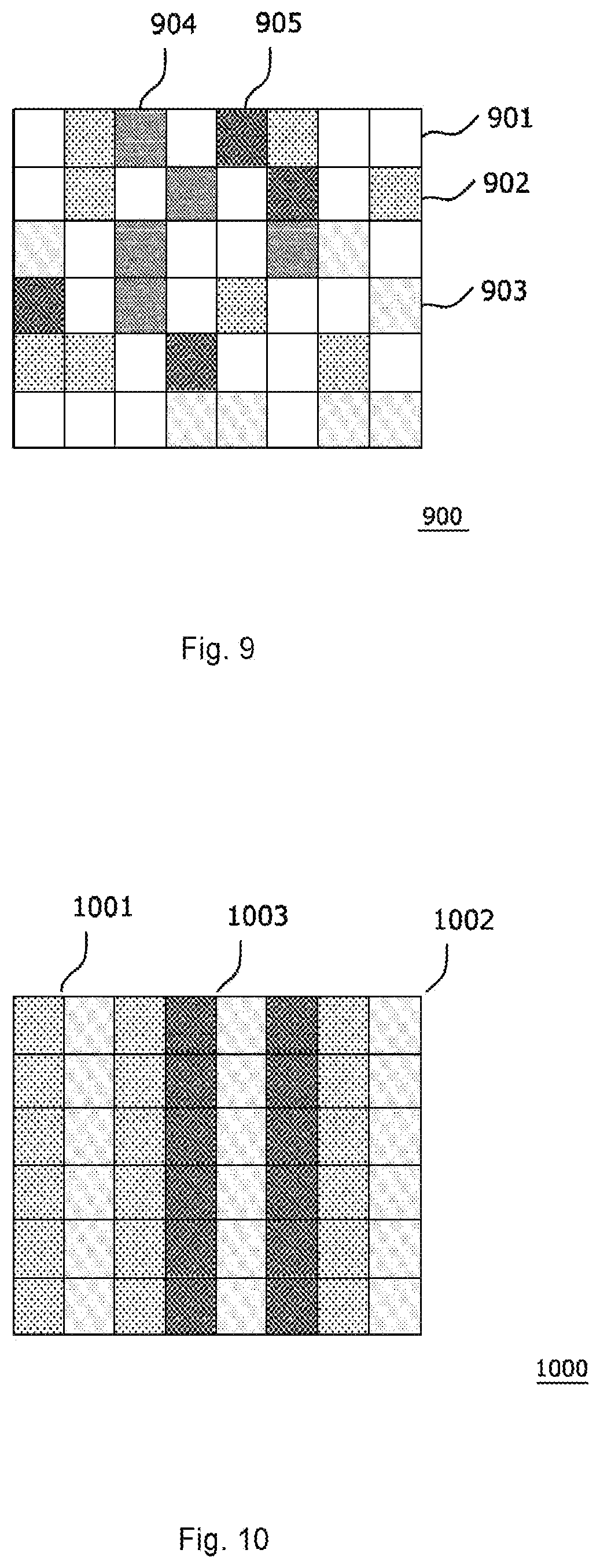Patent US11777530 Figure 5 – Methods and apparatuses for generating optimized LDPC codes