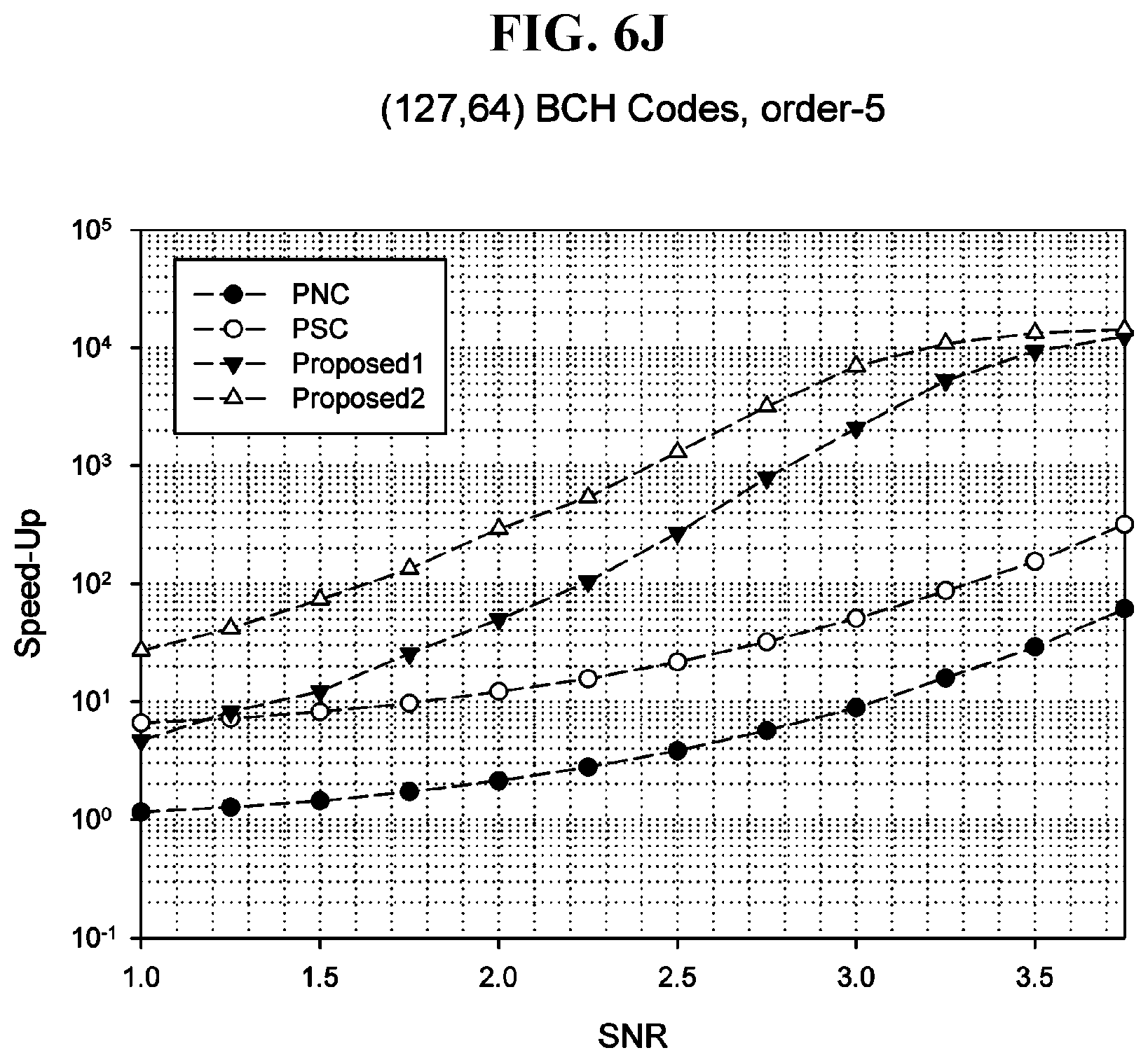 Patent US11777531 Figure 15 – Method and apparatus for high-speed decoding of linear code on basis of soft decision