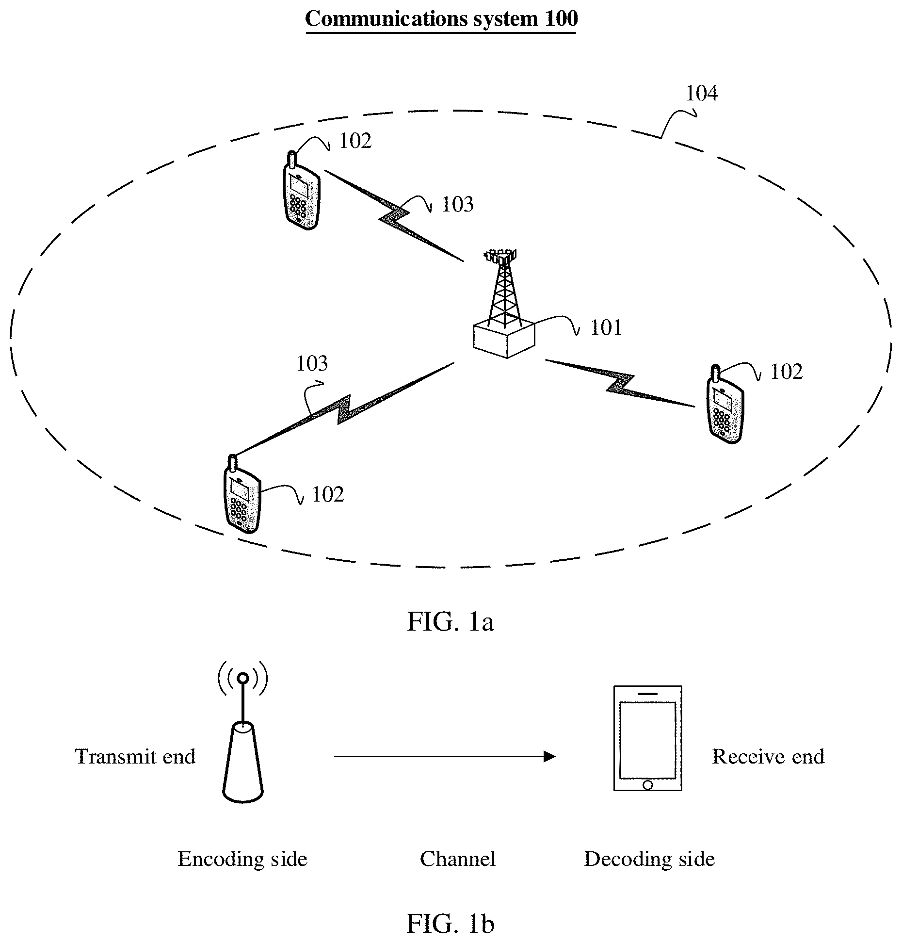 Patent US11777532 Figure 1 – Encoding method, apparatus, and device and computer-readable storage medium