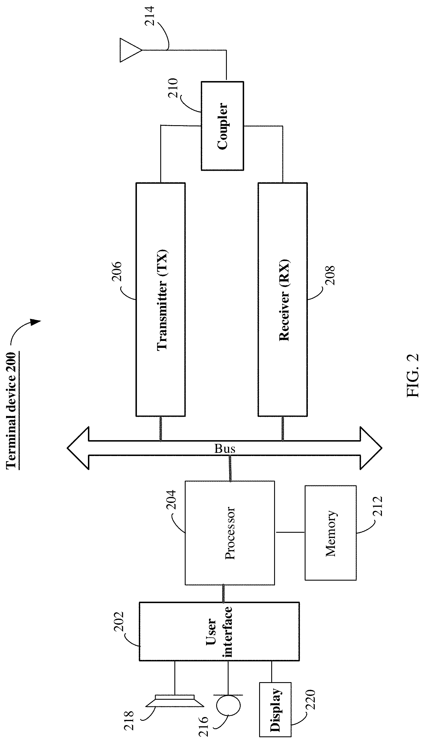 Patent US11777532 Figure 2 – Encoding method, apparatus, and device and computer-readable storage medium